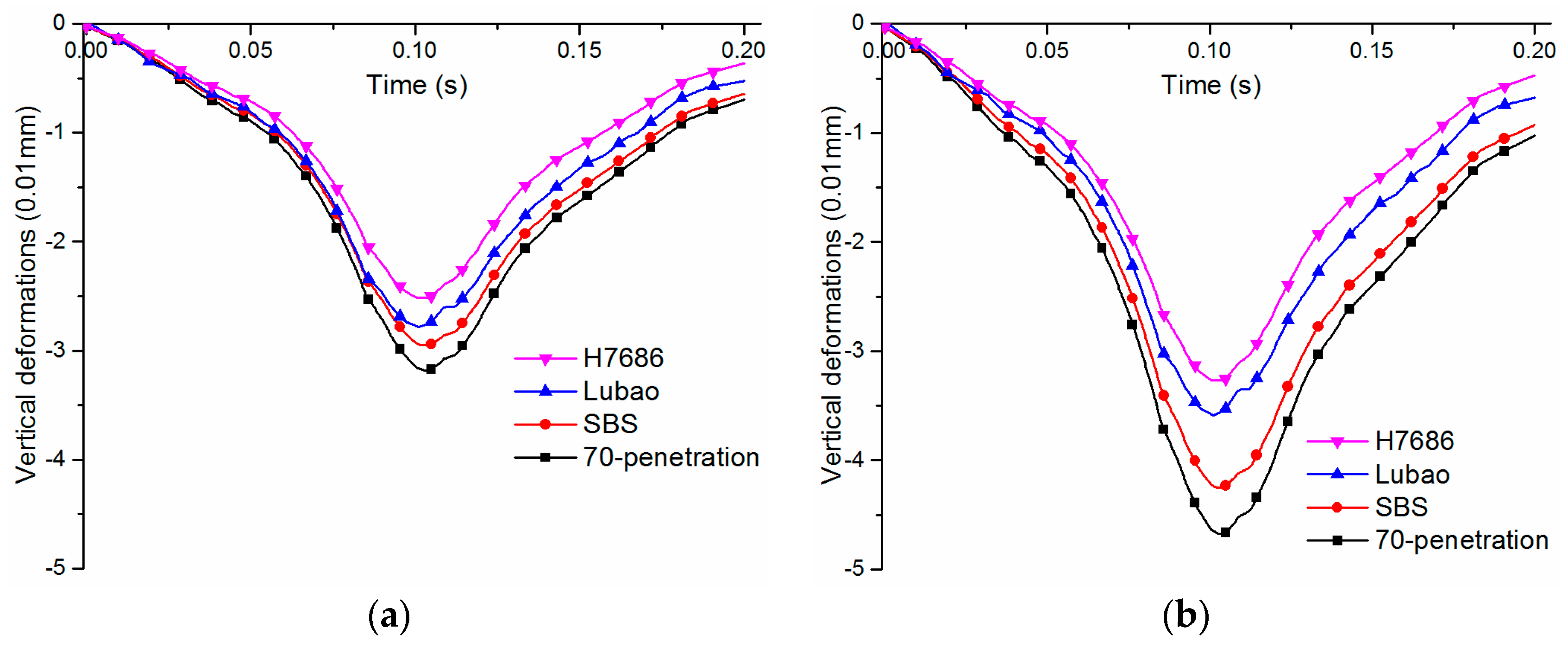 Materials 11 02490 g006