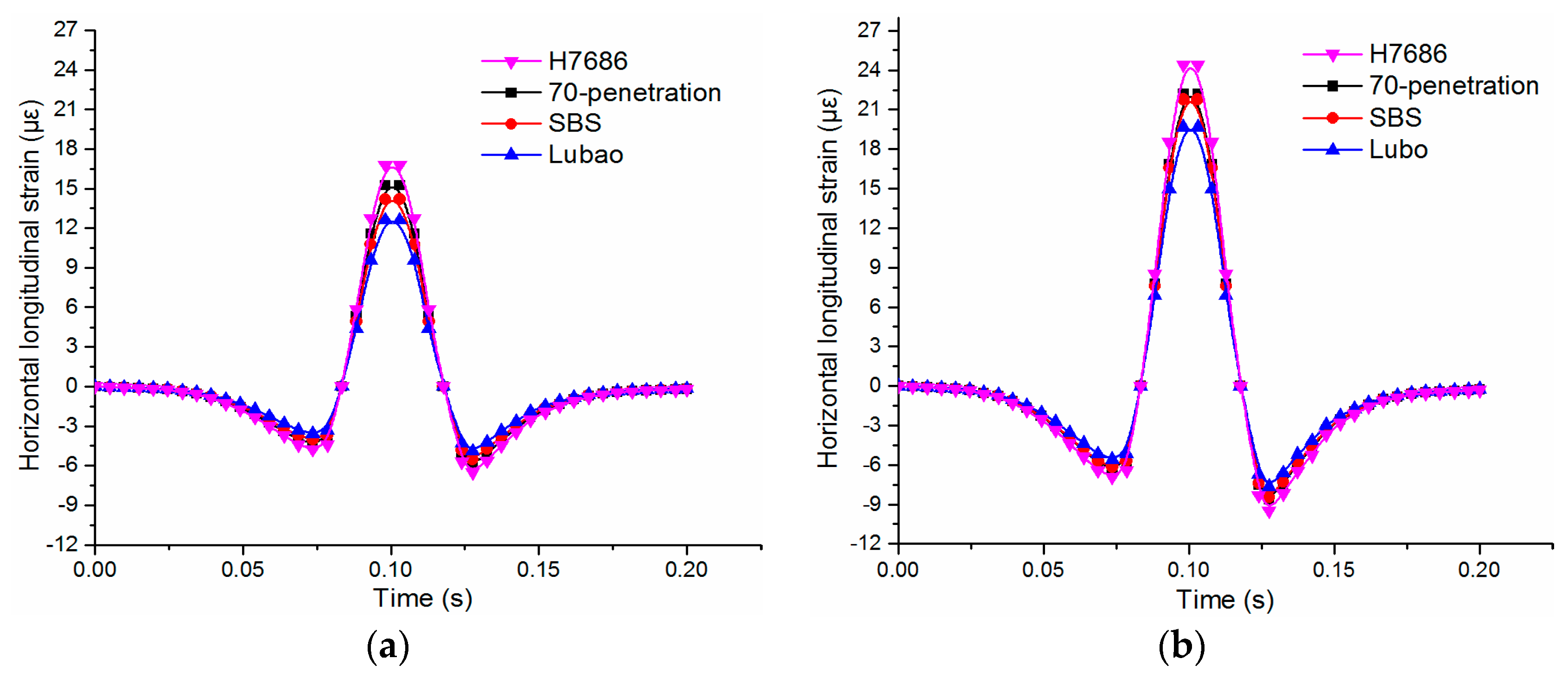 Materials 11 02490 g008