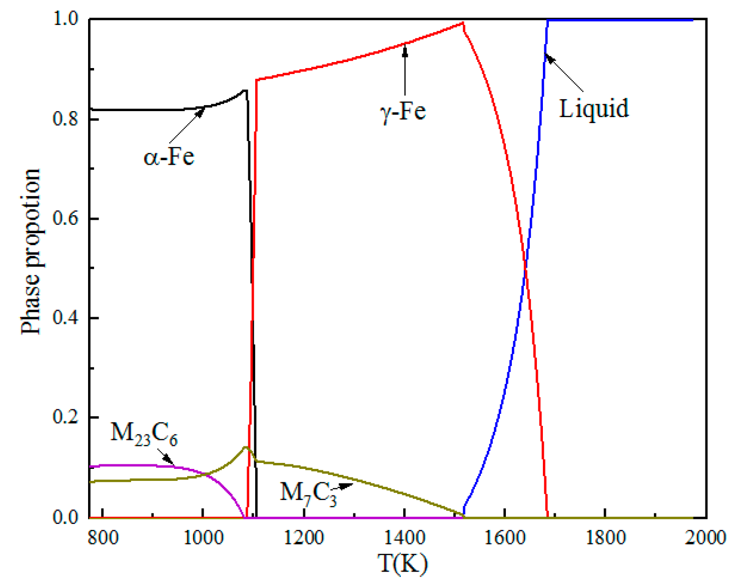 Materials 11 02491 g002 Materials 11 02491 g002
