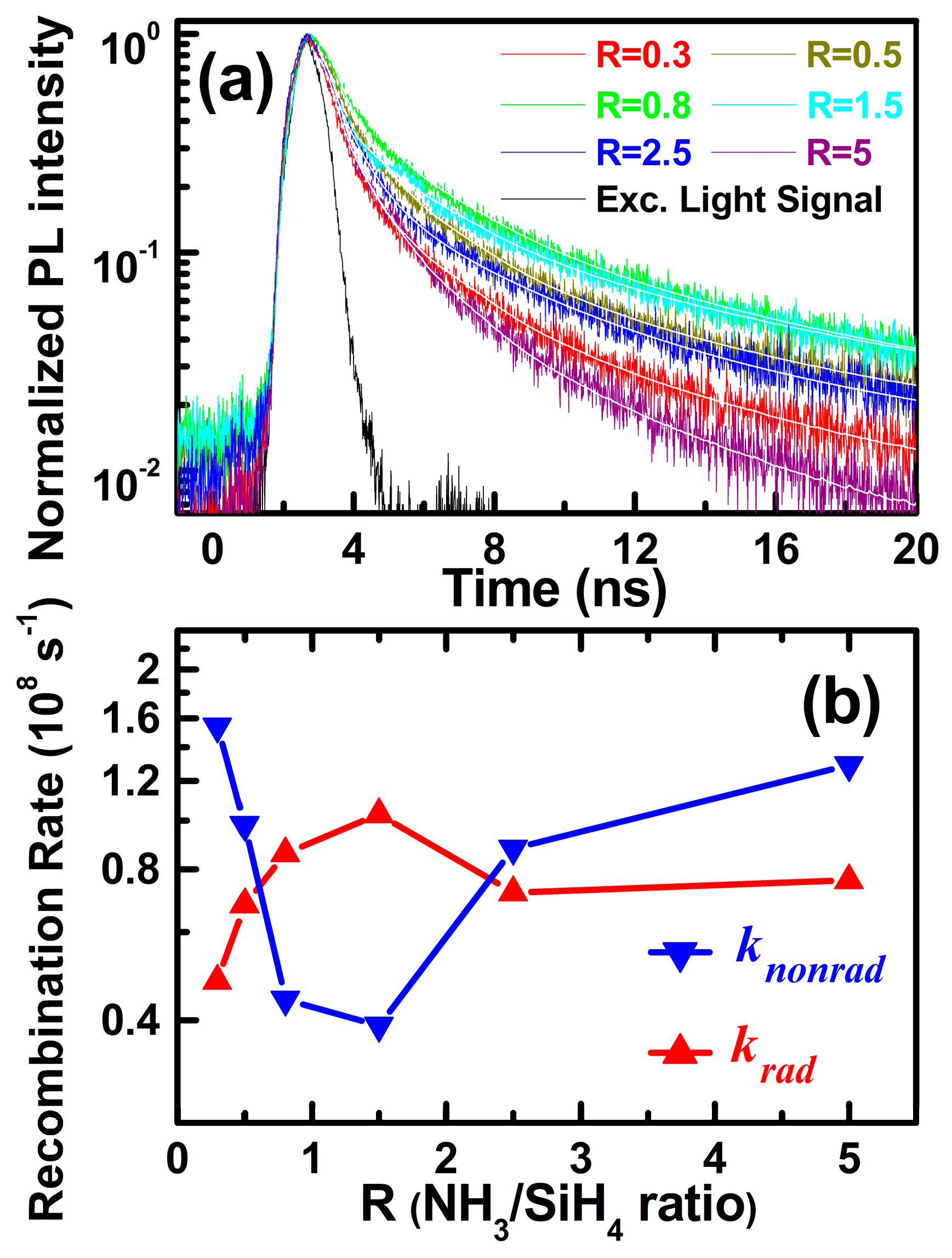 Materials 11 02494 g004