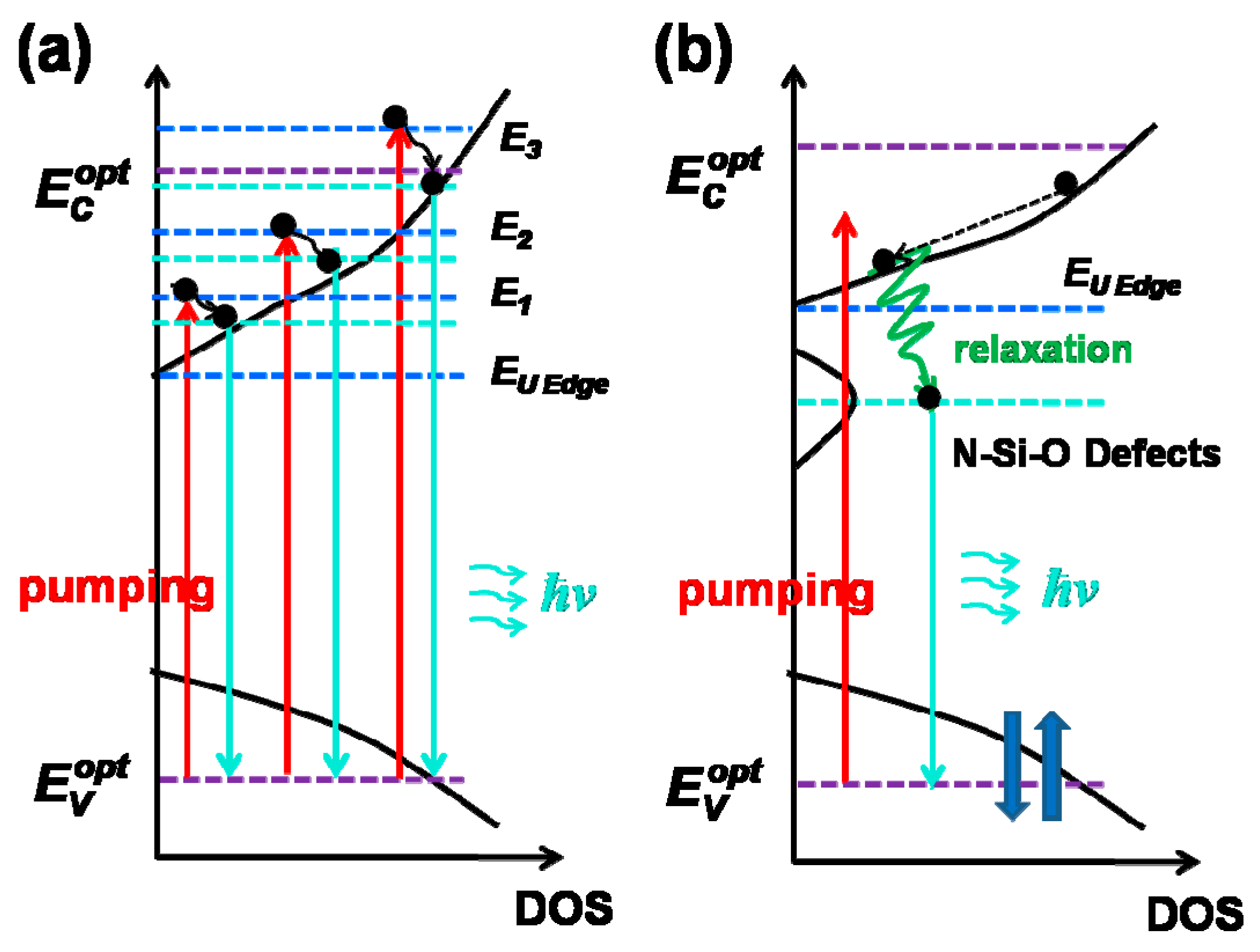 Materials 11 02494 g006
