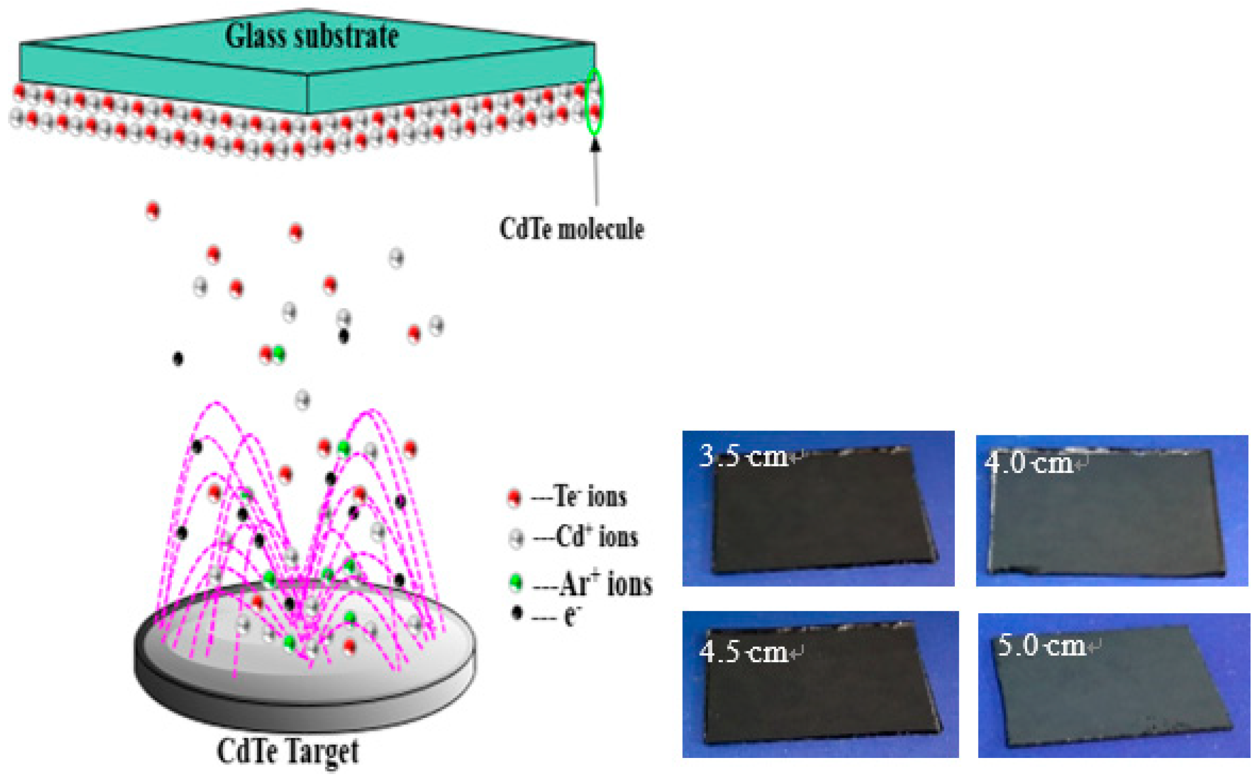 Materials 11 02496 g001 Materials 11 02496 g001
