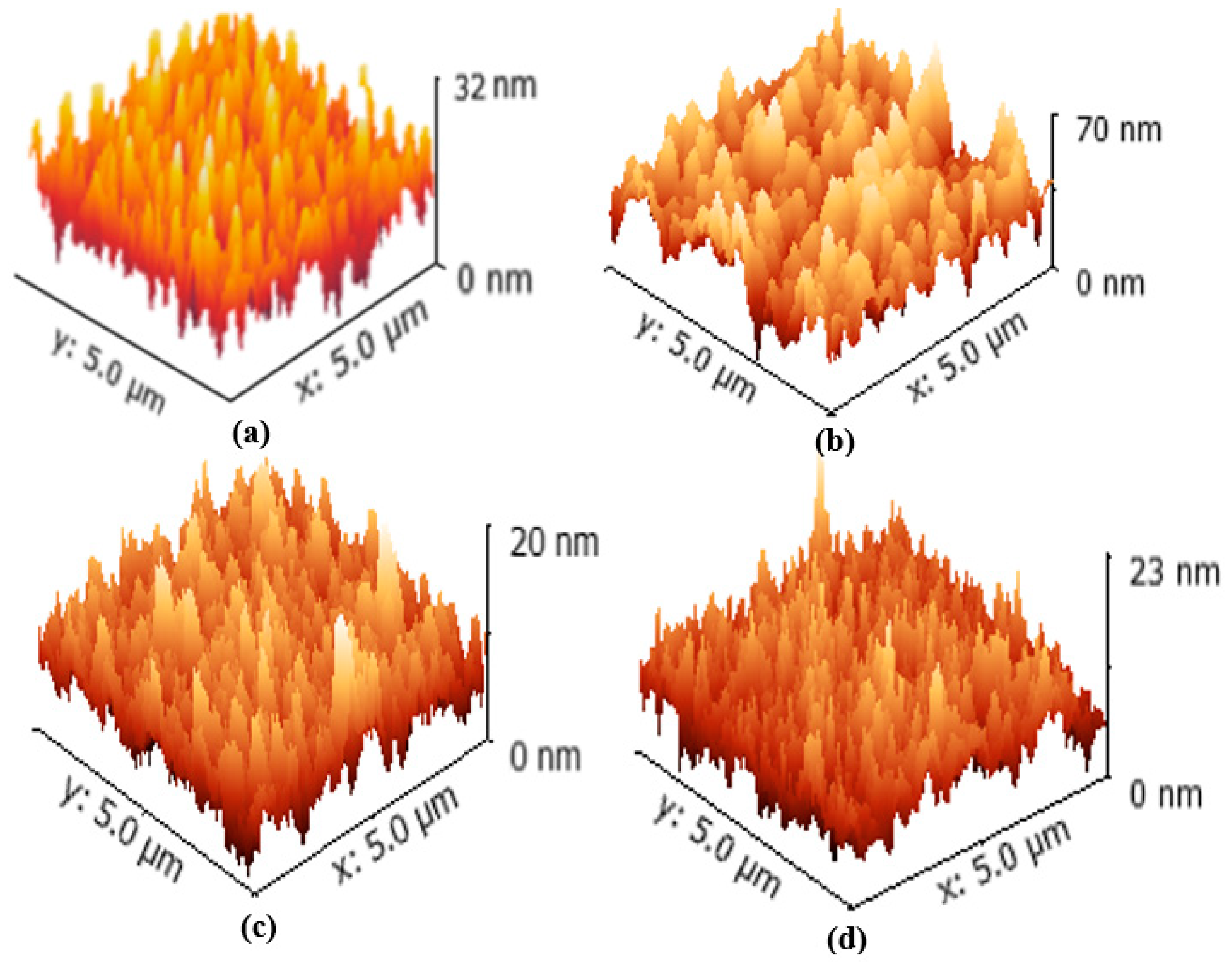 Materials 11 02496 g006 Materials 11 02496 g006