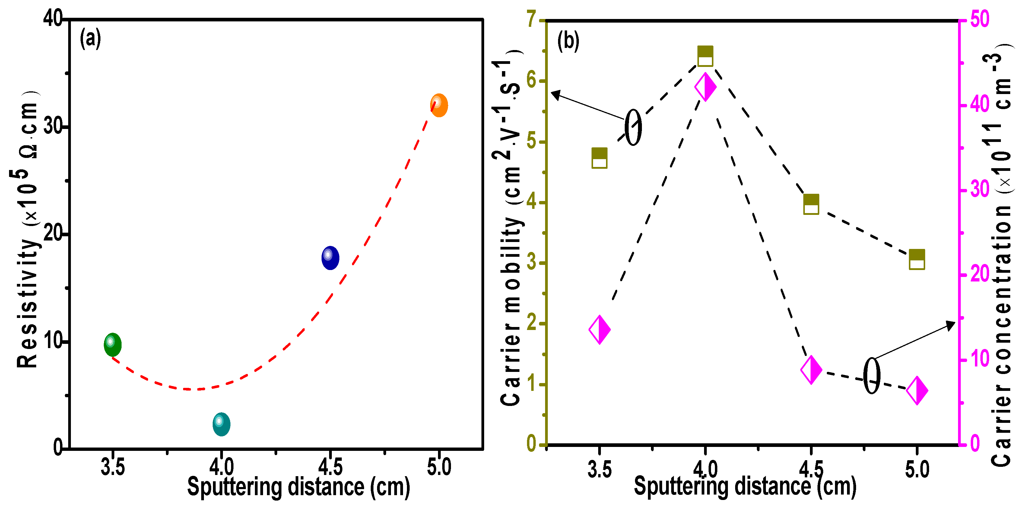 Materials 11 02496 g009 Materials 11 02496 g009