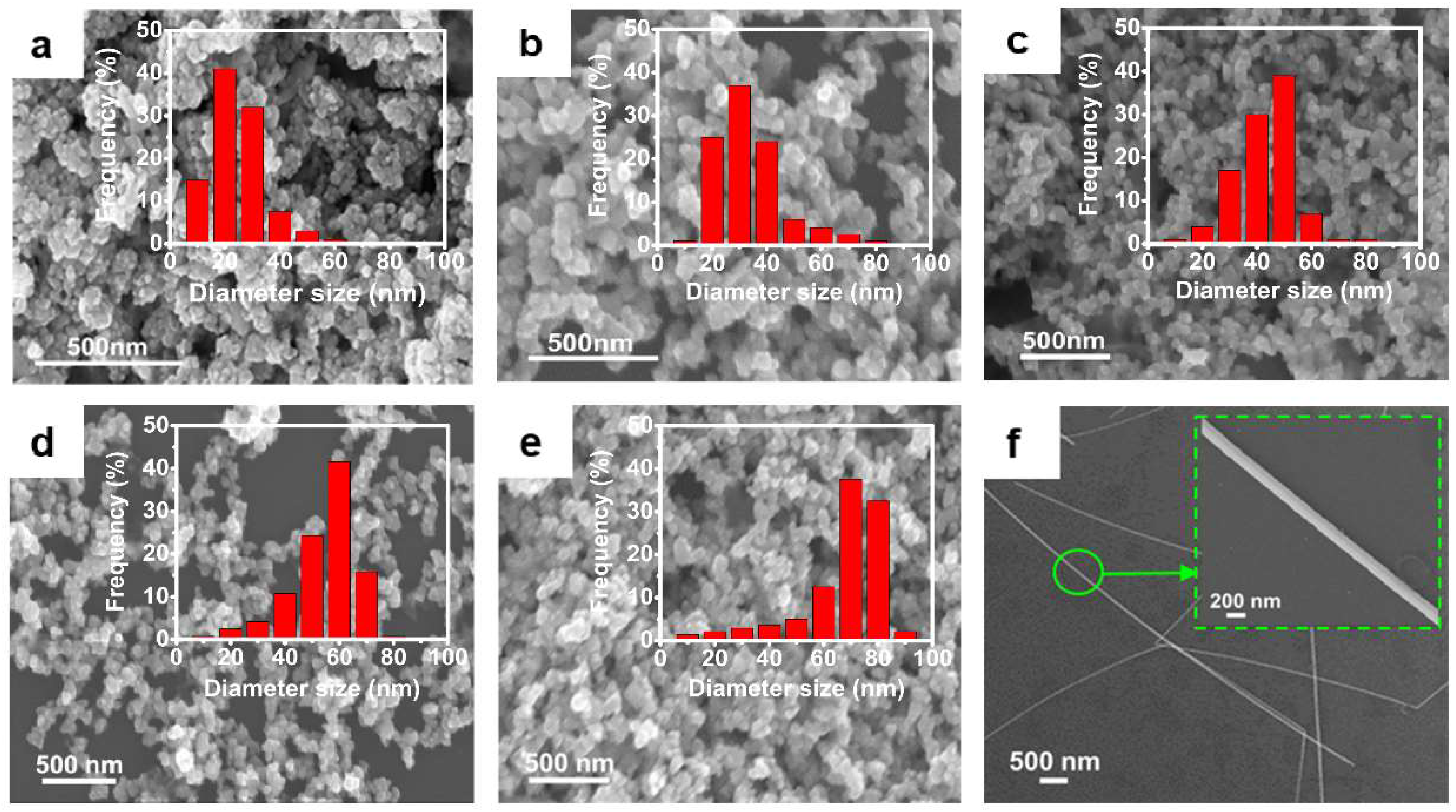 Materials 11 02498 g003 Materials 11 02498 g003