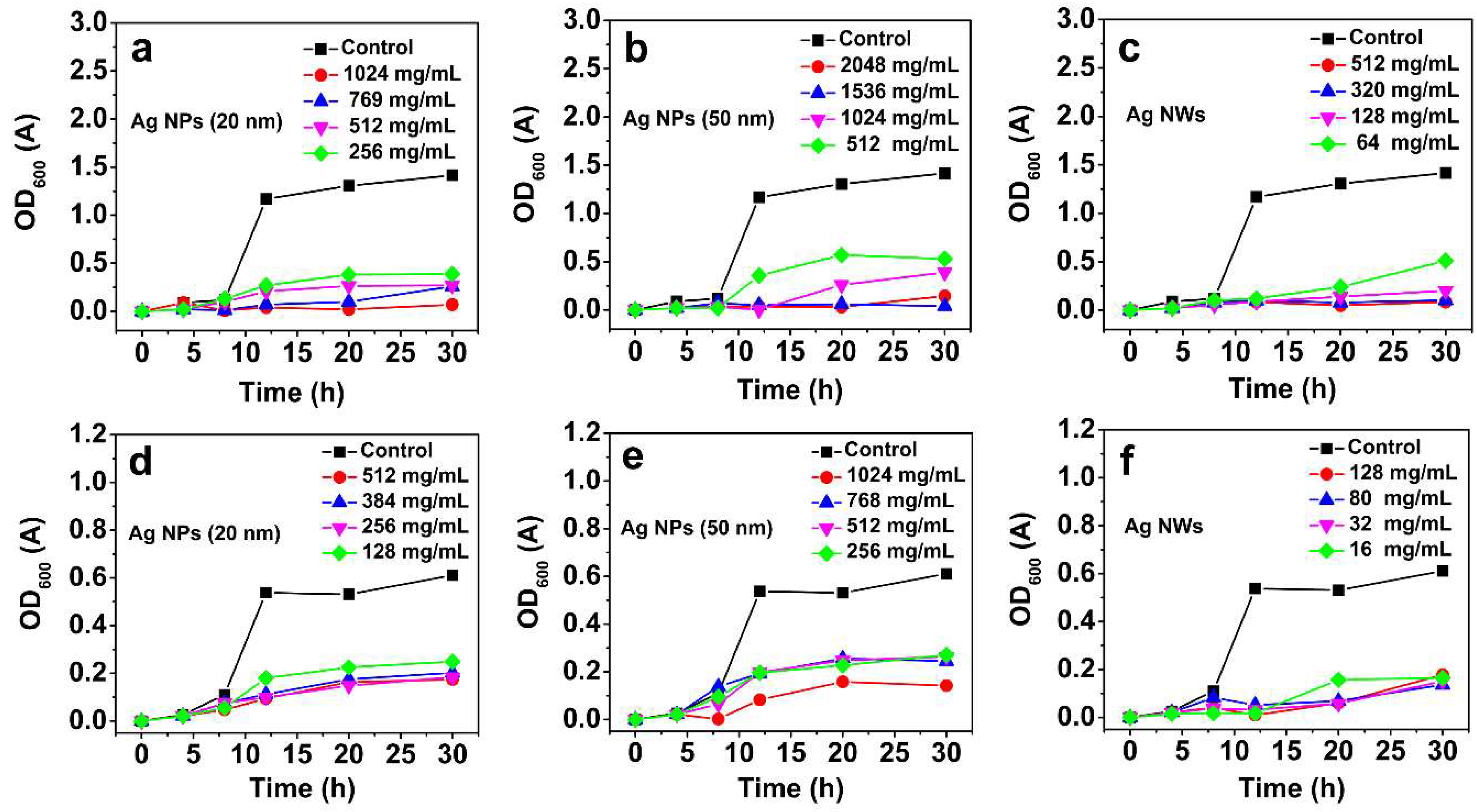 Materials 11 02498 g004 Materials 11 02498 g004