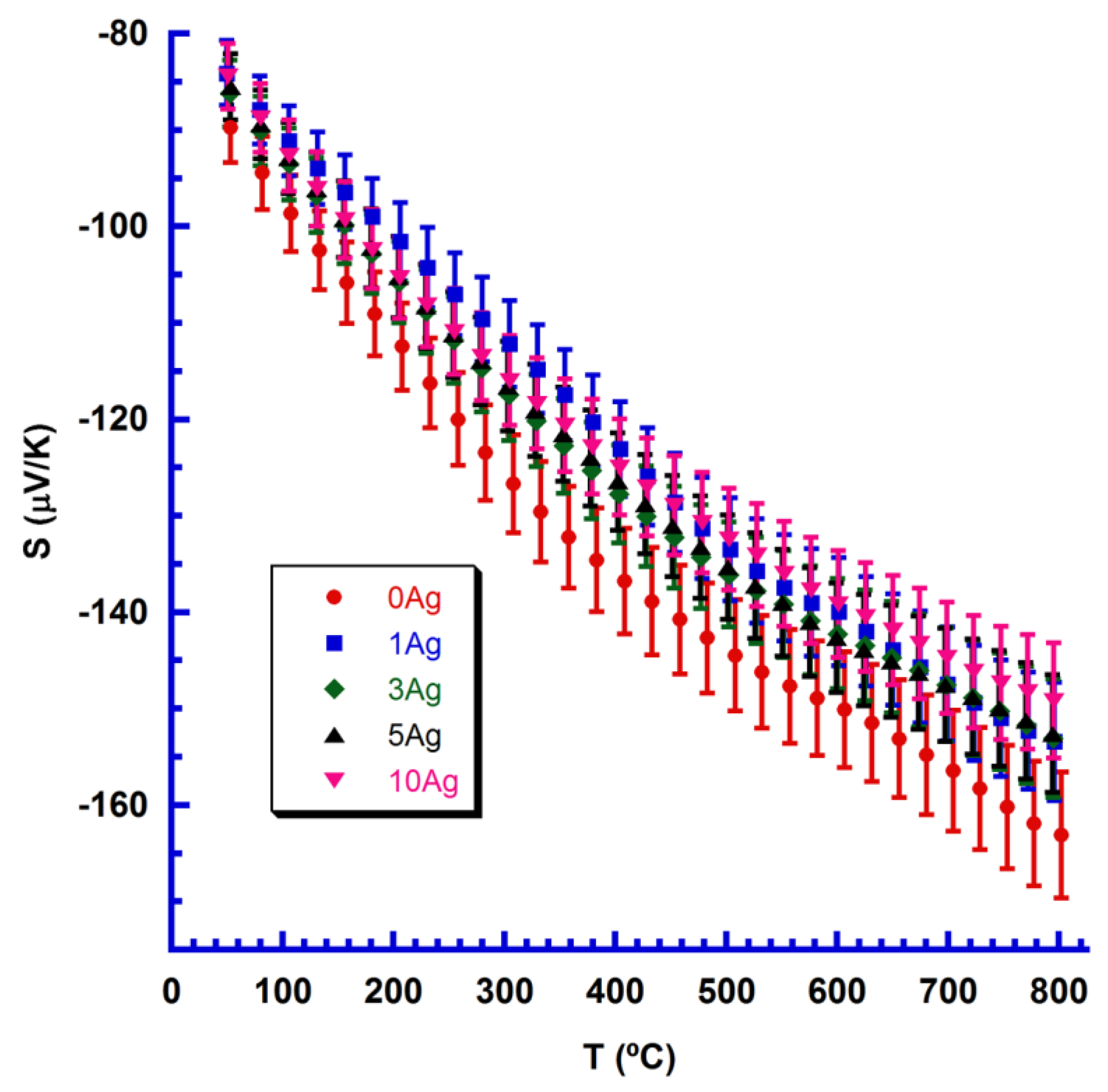 Materials 11 02503 g005