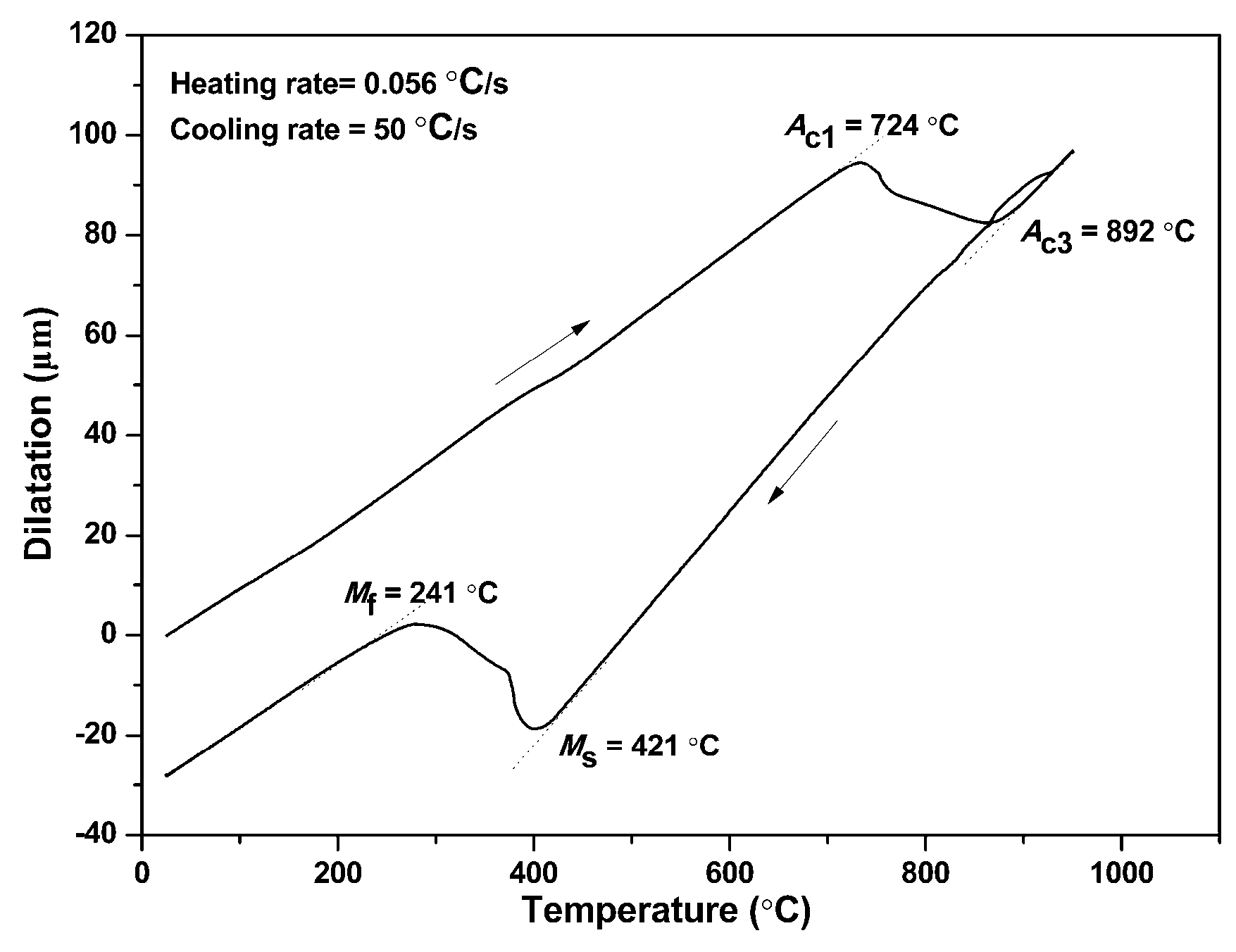 Materials 11 02507 g001