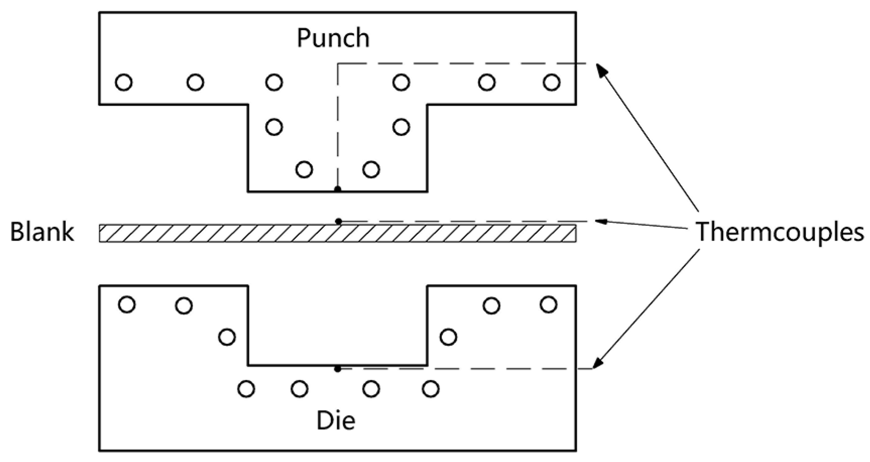 Materials 11 02507 g002