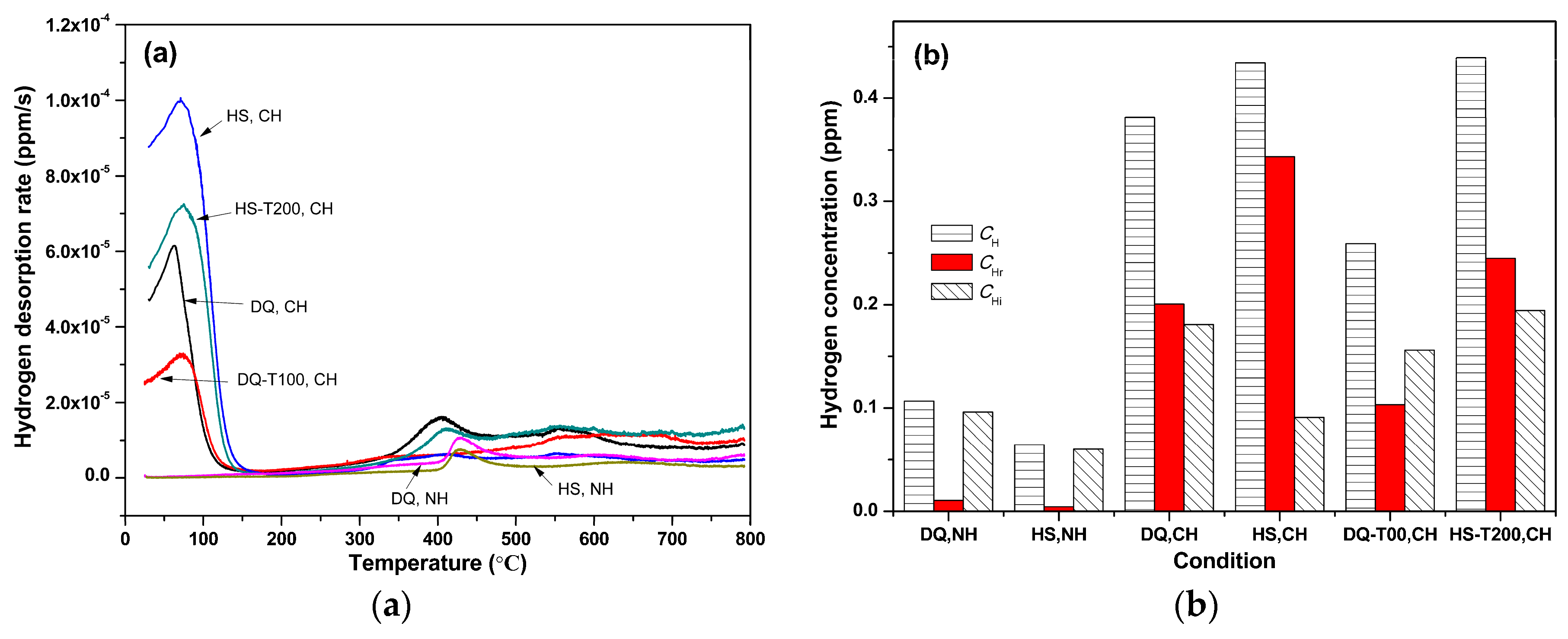 Materials 11 02507 g008