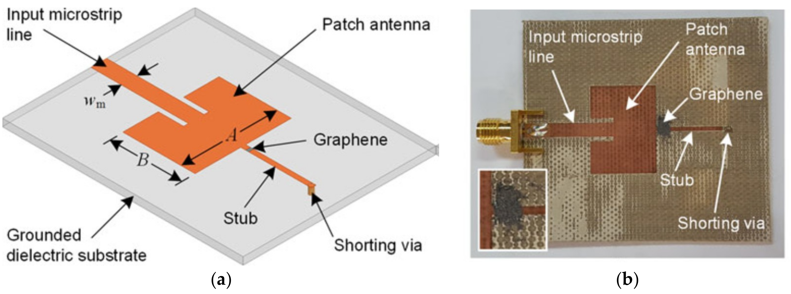 Materials 11 02519 g001