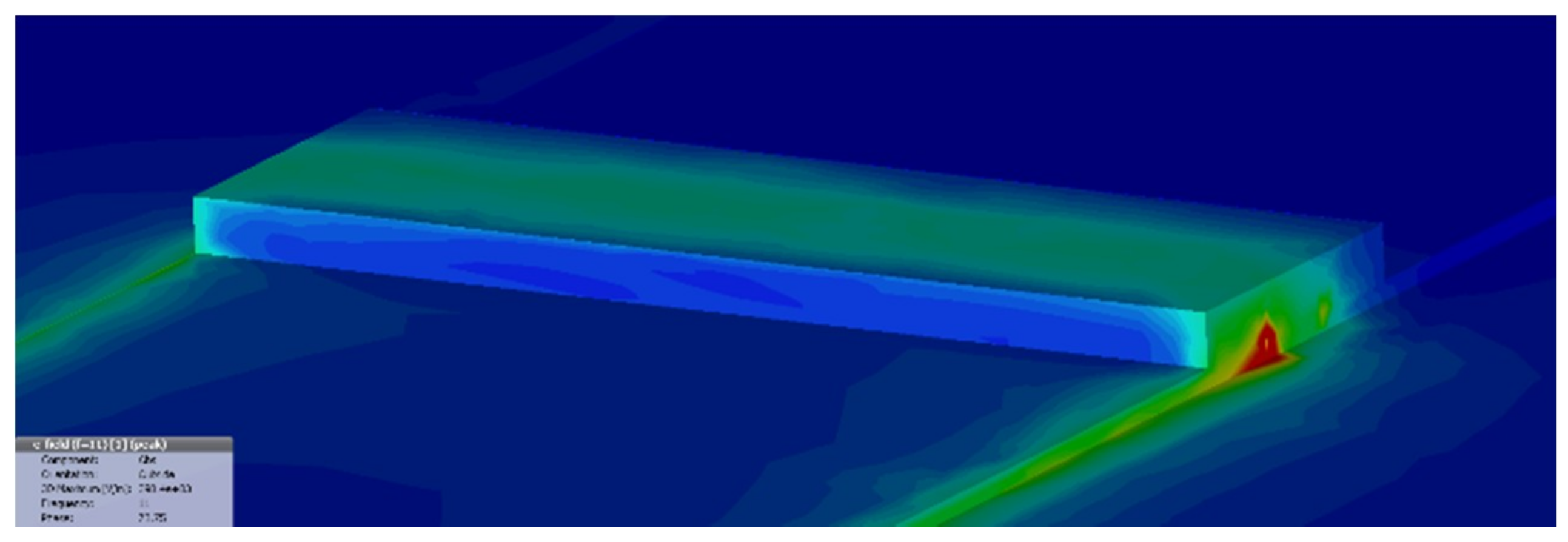 Materials 11 02519 g006