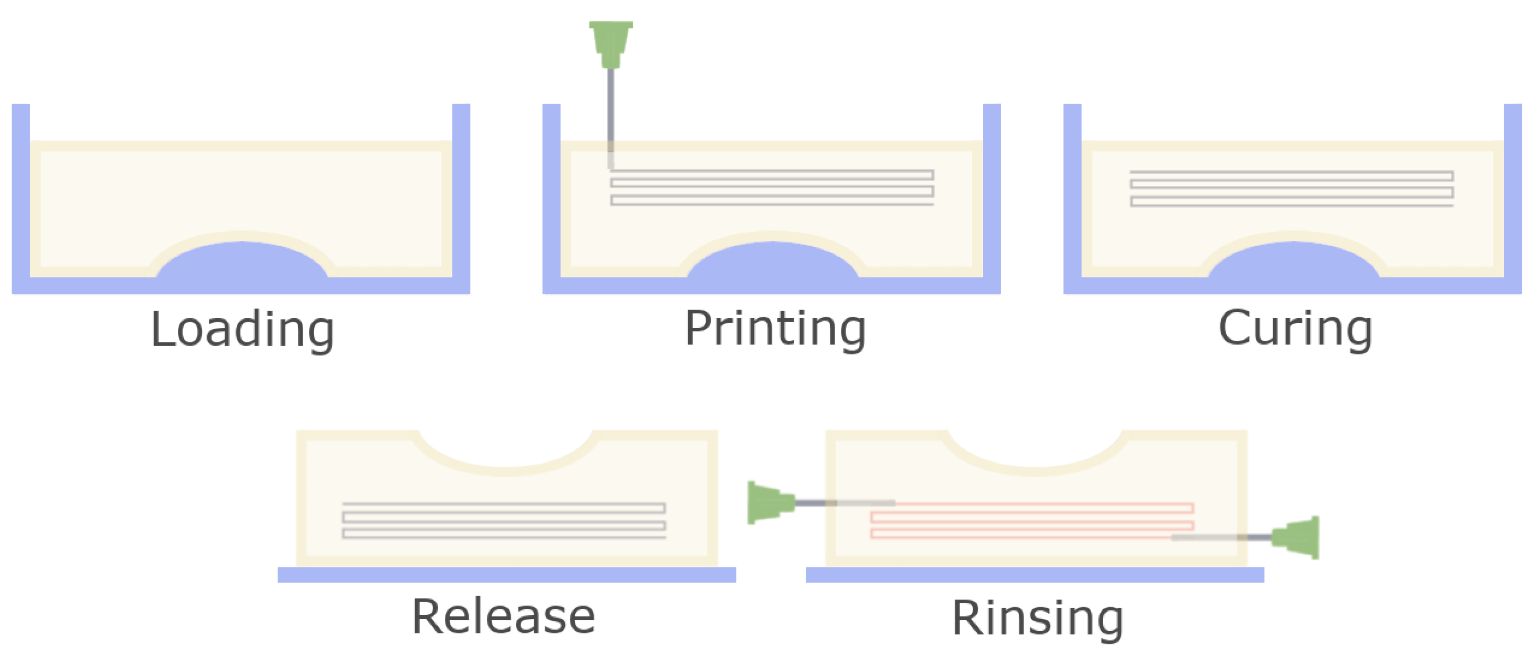 Materials 11 02529 g001