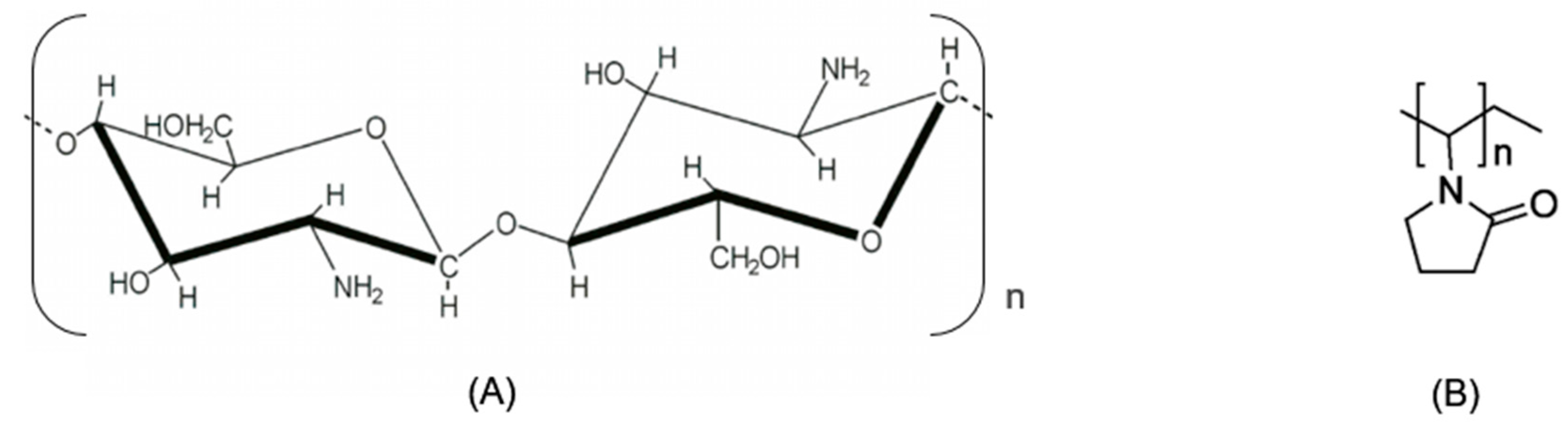 Materials 11 02535 g001