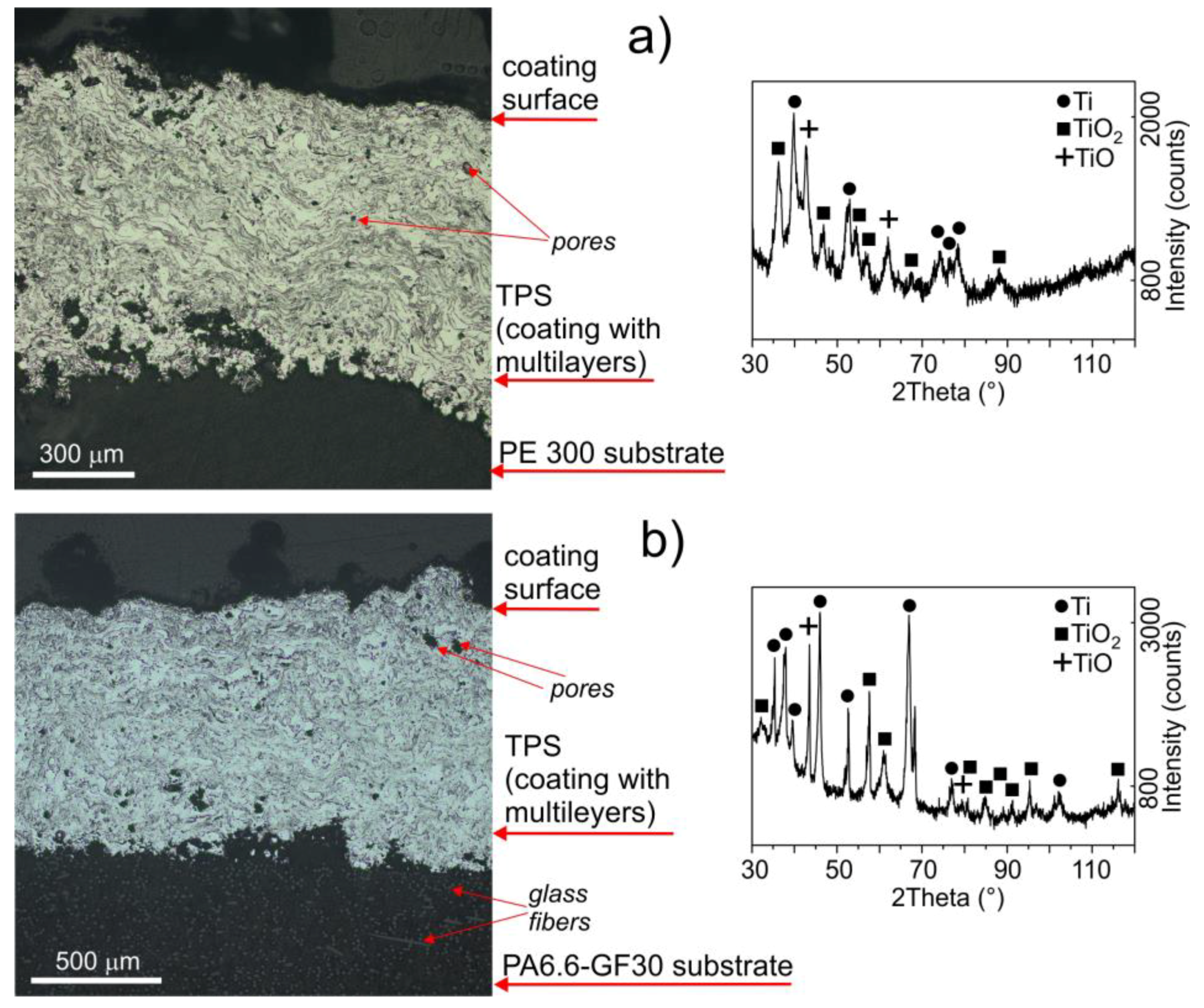 Materials 11 02536 g002