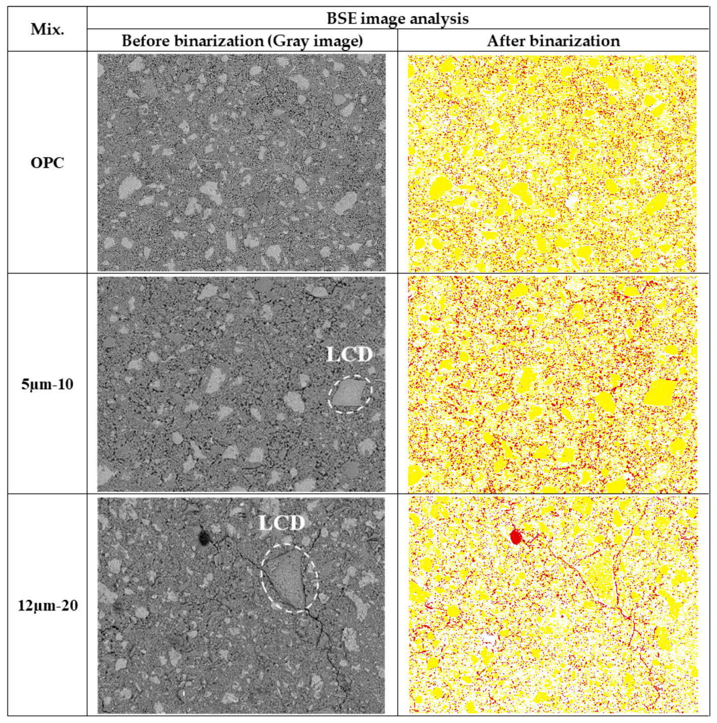 Materials 11 02538 g006