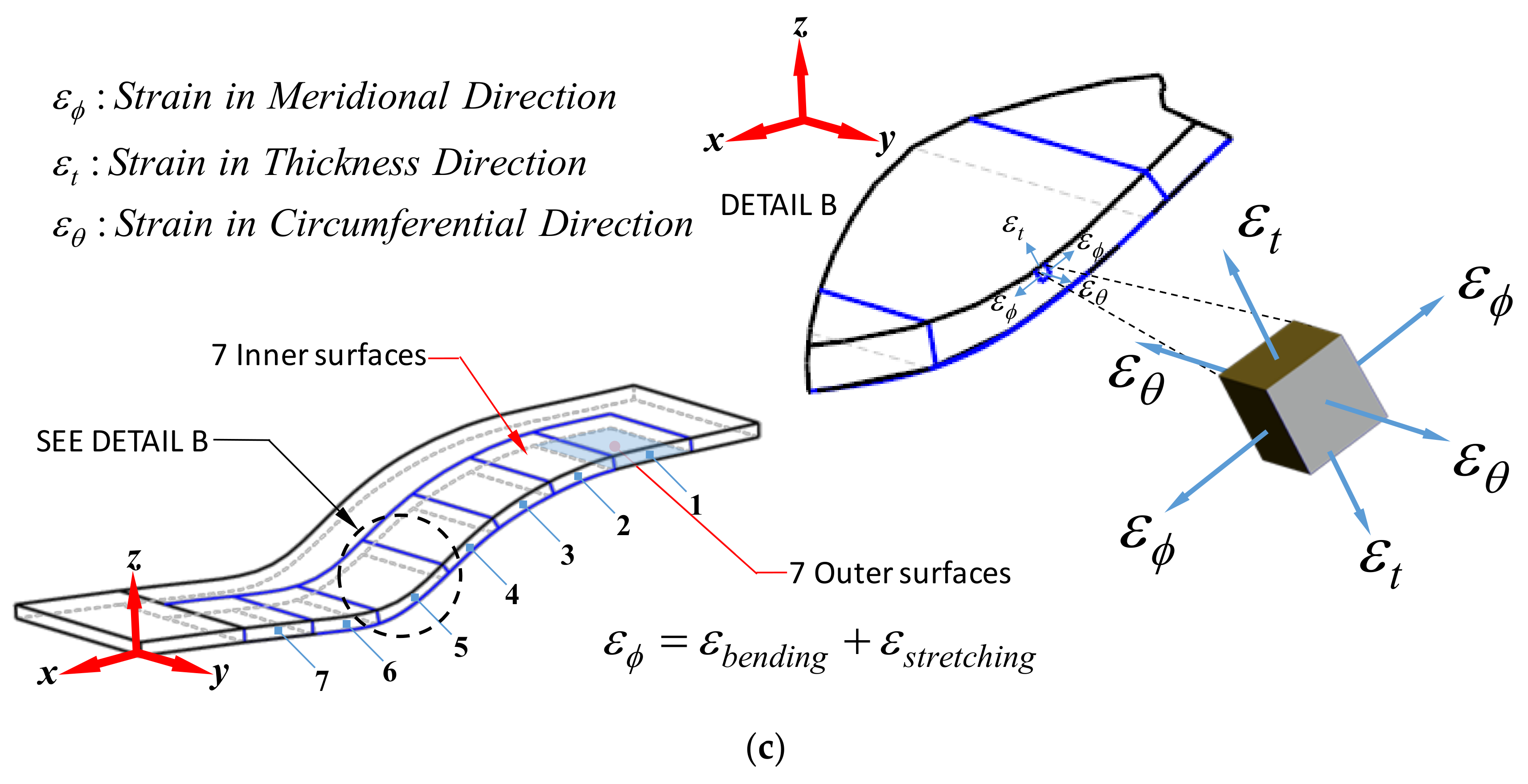 Materials 11 02542 g006b