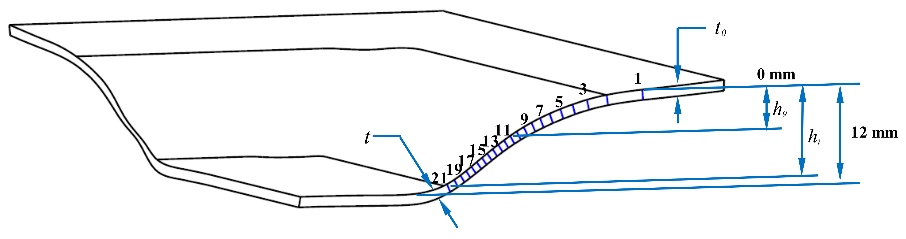 Materials 11 02542 g007
