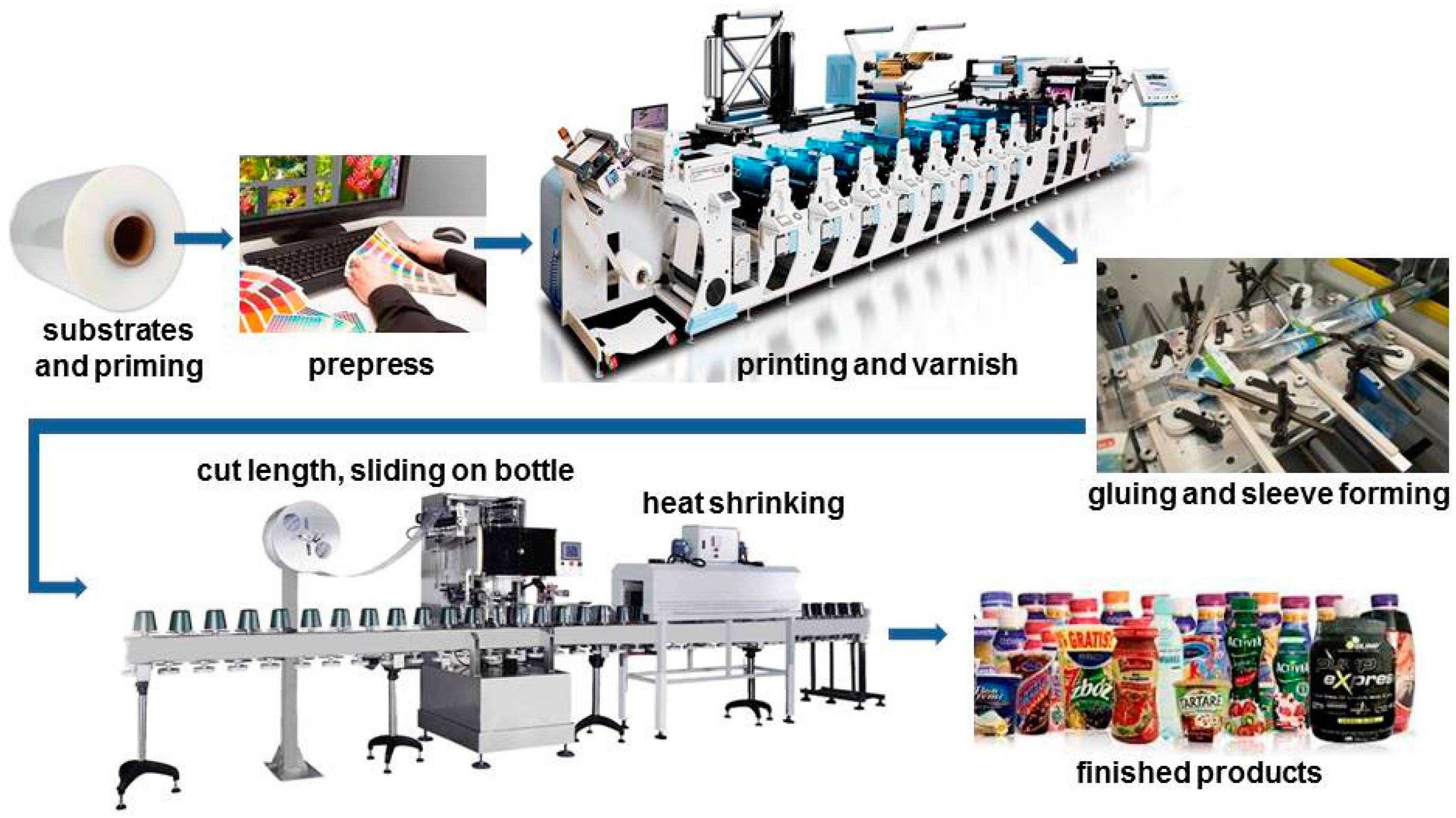 Materials 11 02544 g002