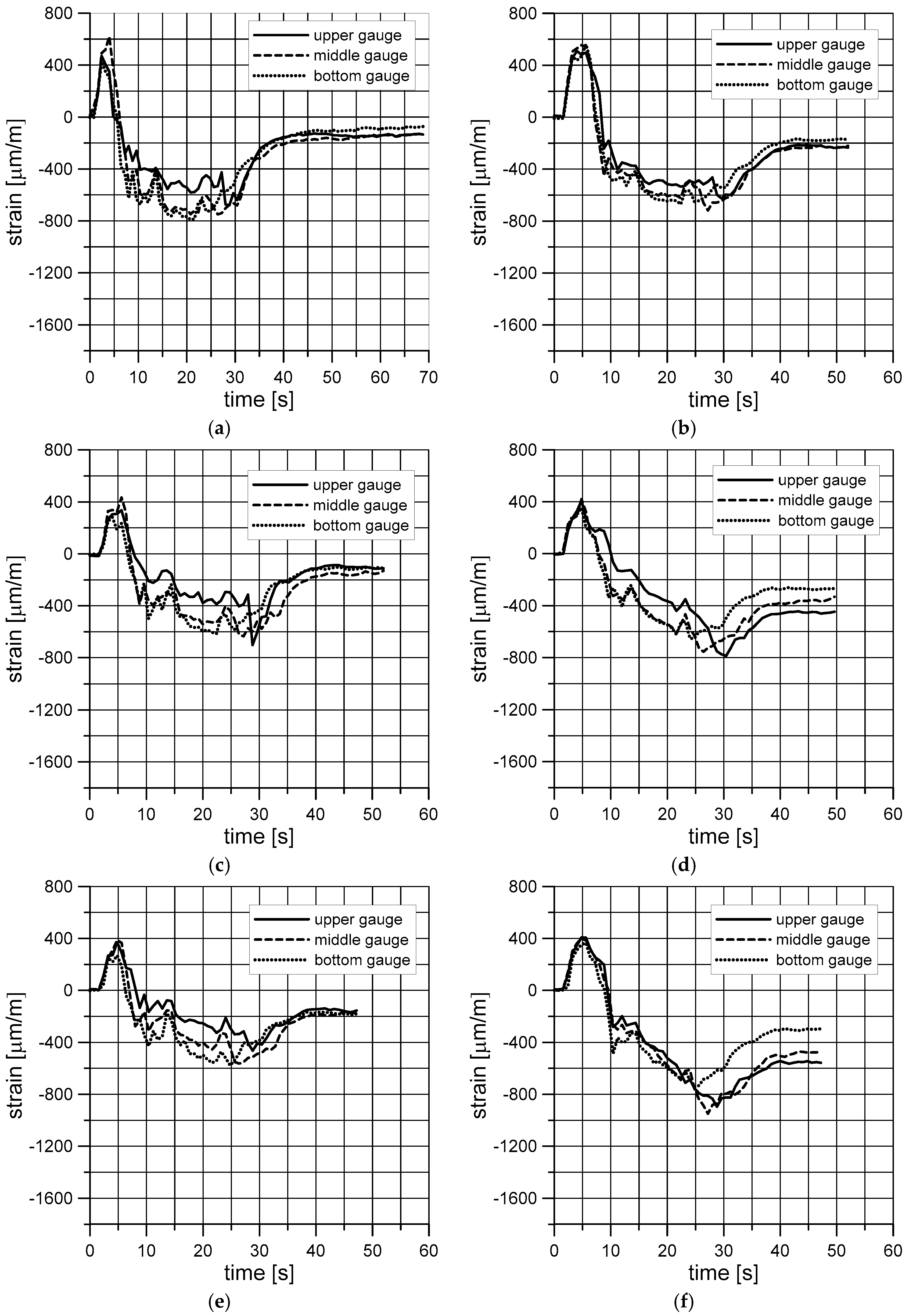 Materials 11 02544 g010a