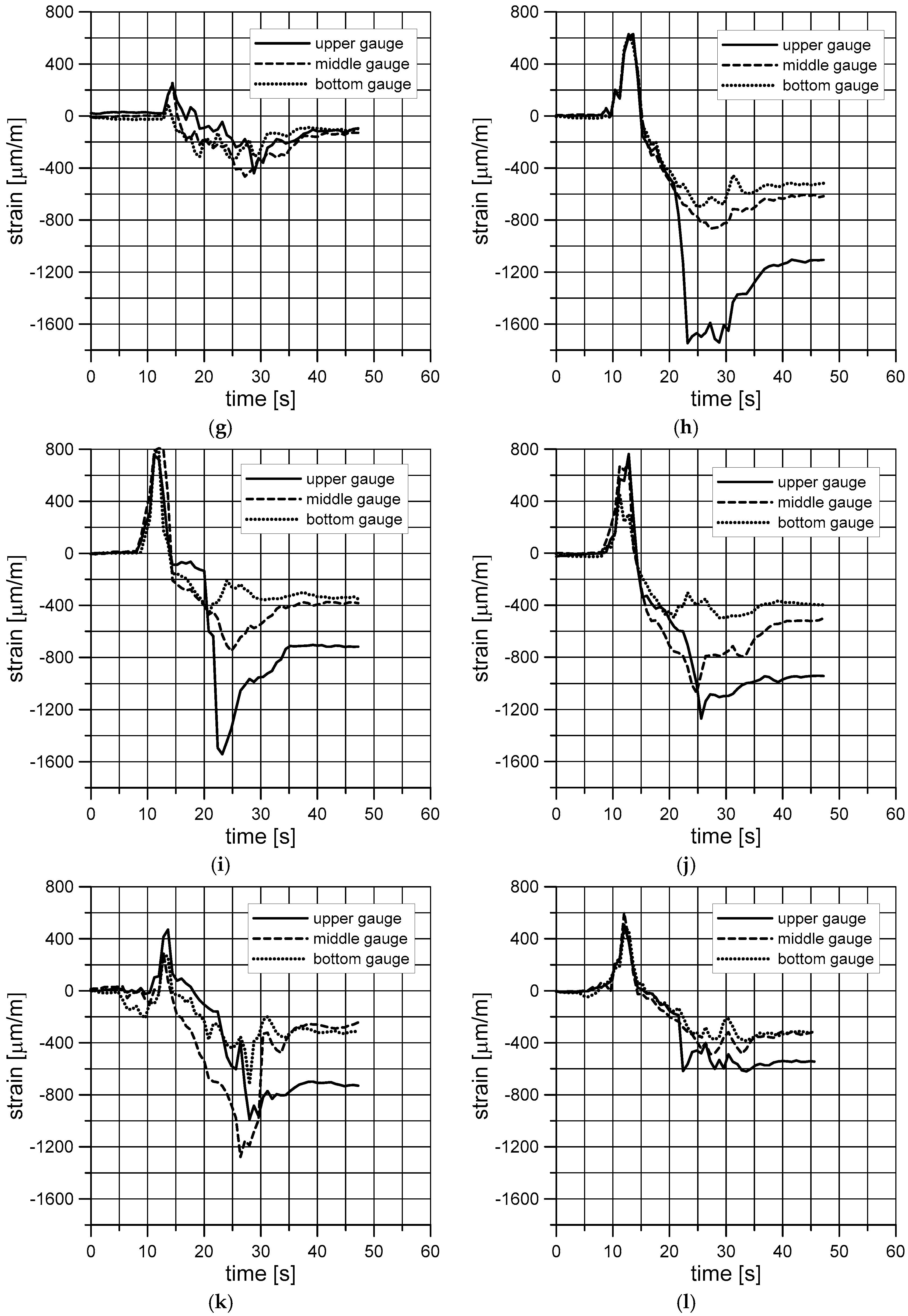 Materials 11 02544 g010b