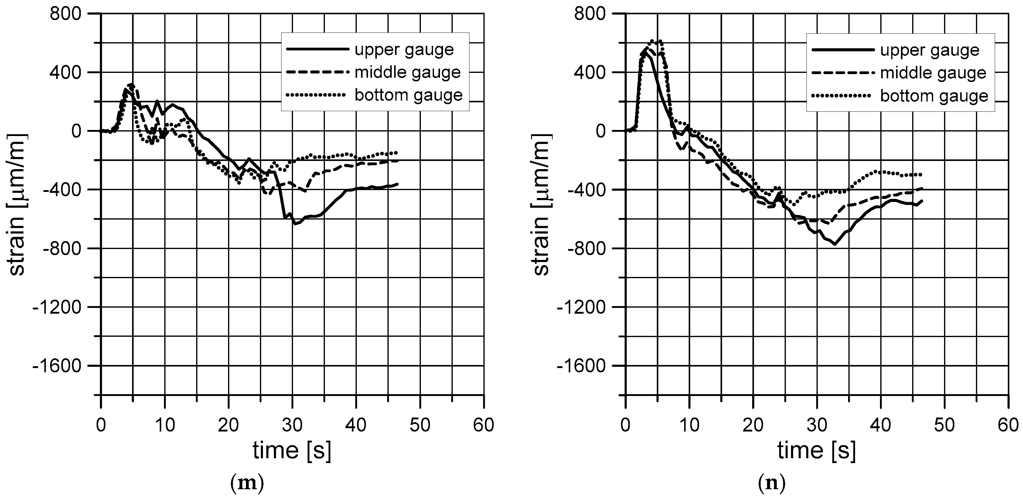 Materials 11 02544 g010c