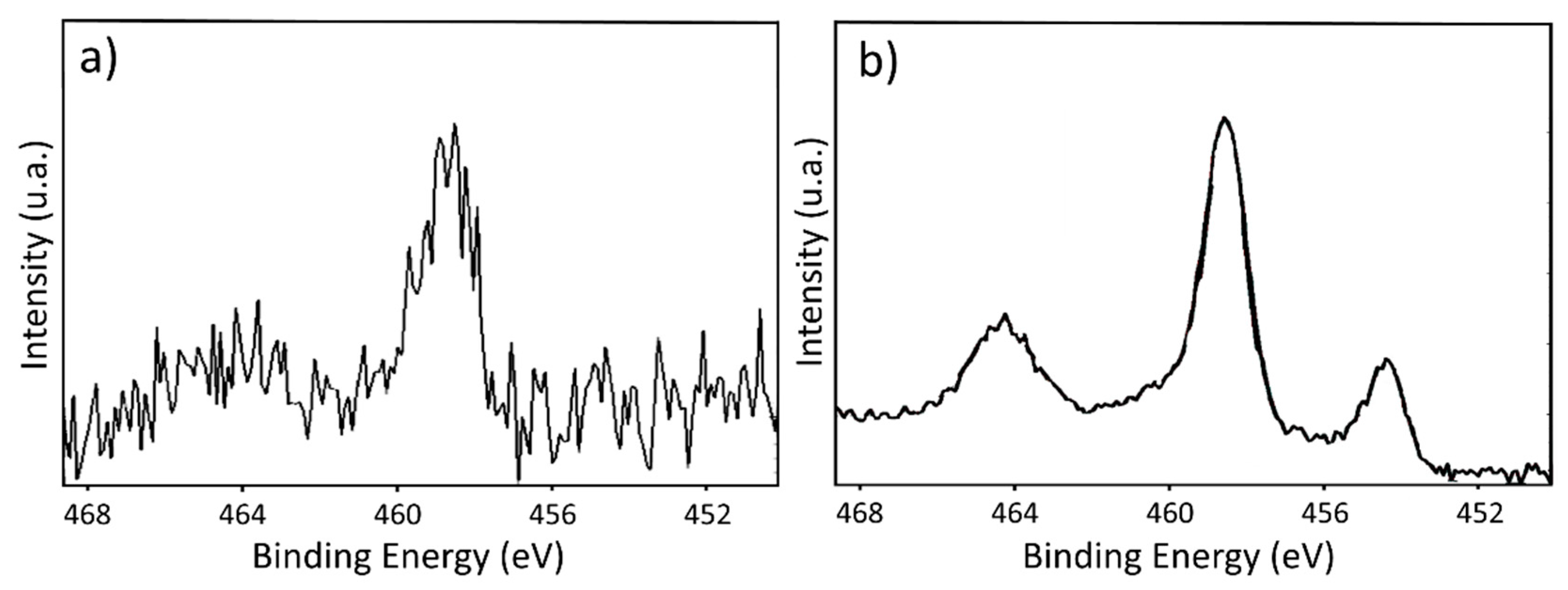 Materials 11 02547 g003 Materials 11 02547 g003