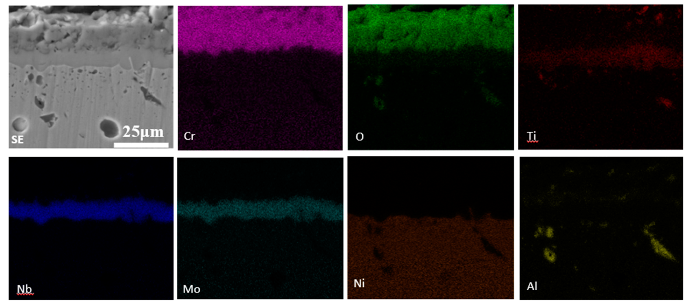 Materials 11 02549 g013