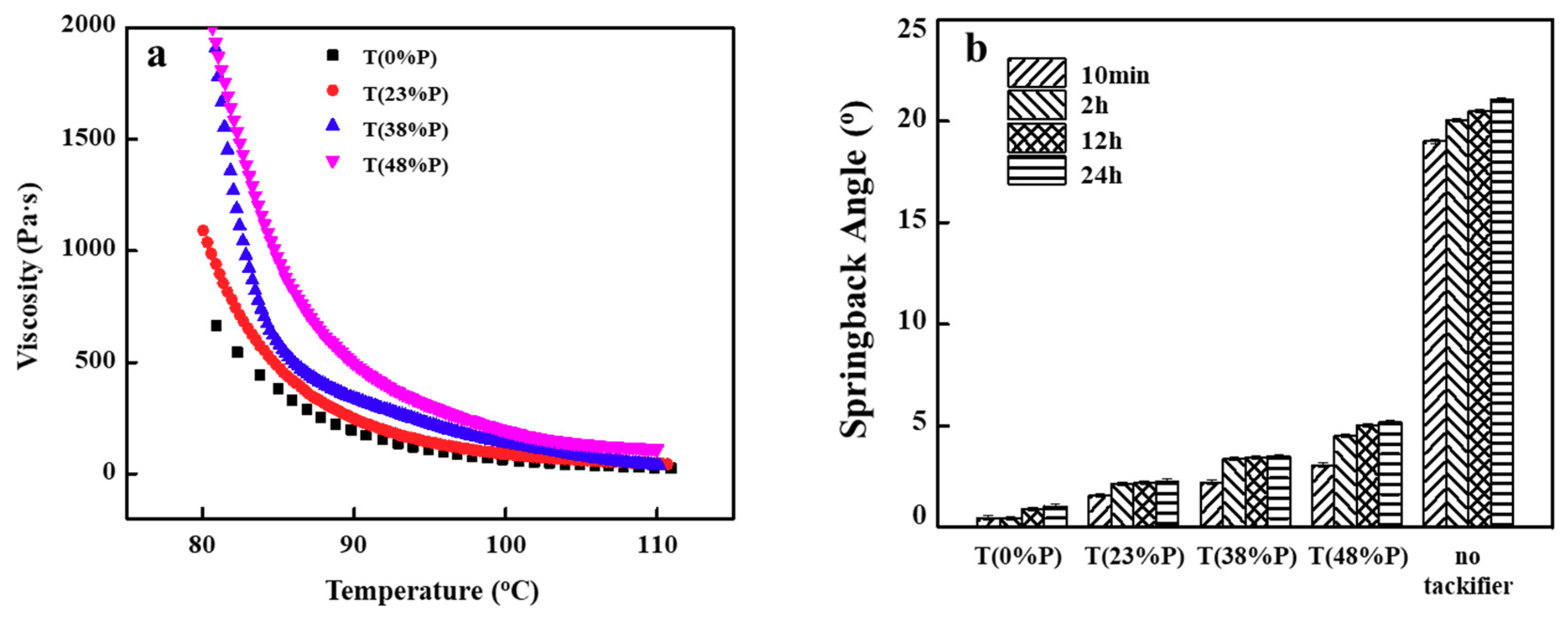 Materials 11 02554 g001