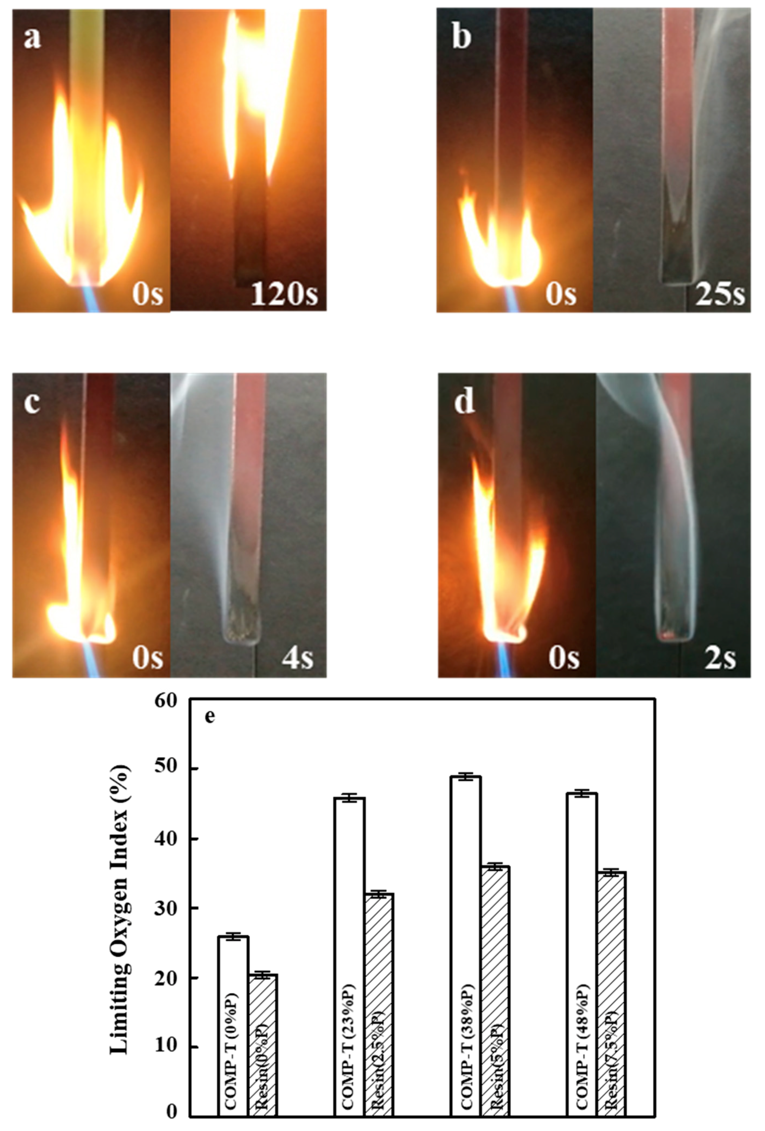 Materials 11 02554 g005