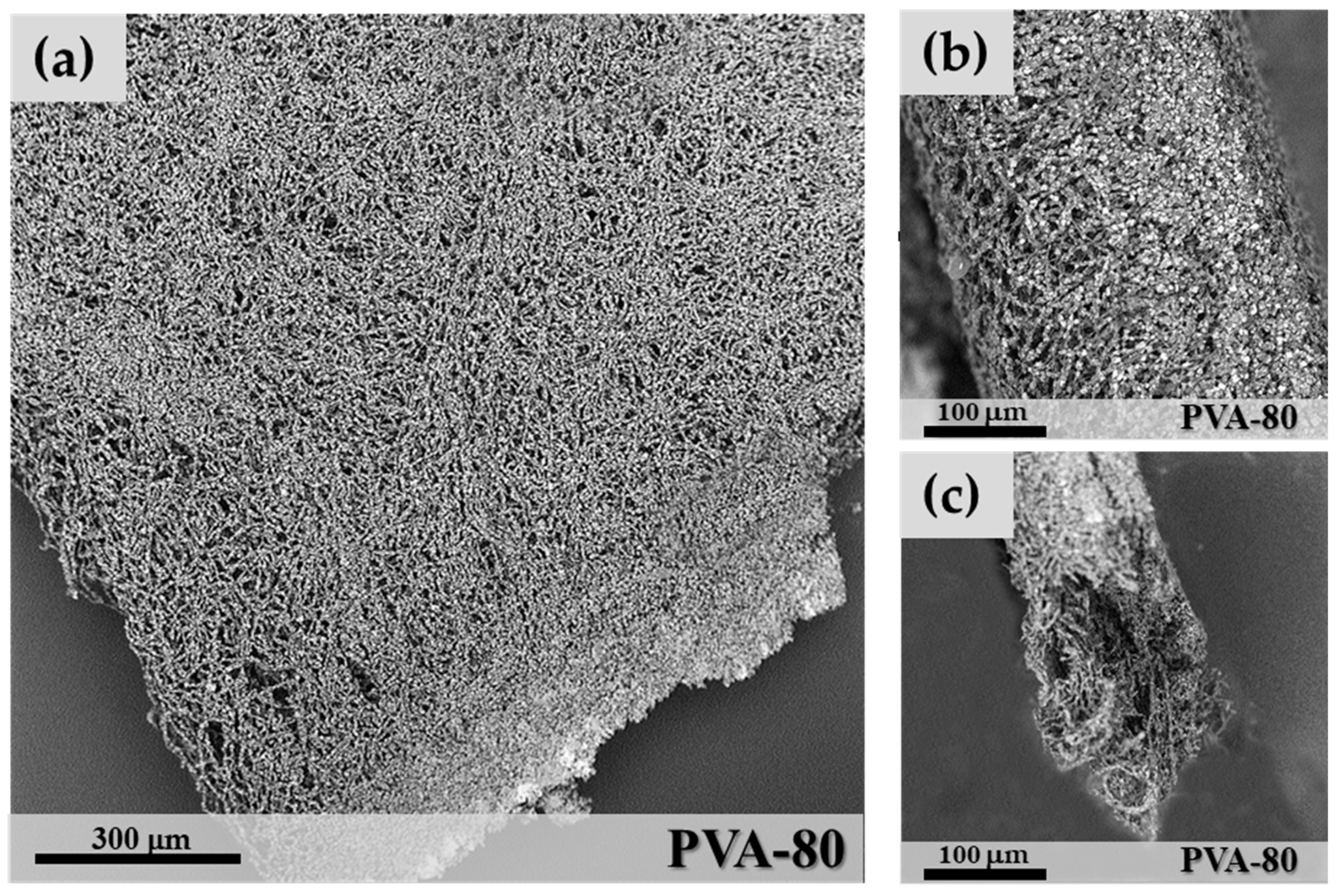 Materials 11 02555 g001 Materials 11 02555 g001