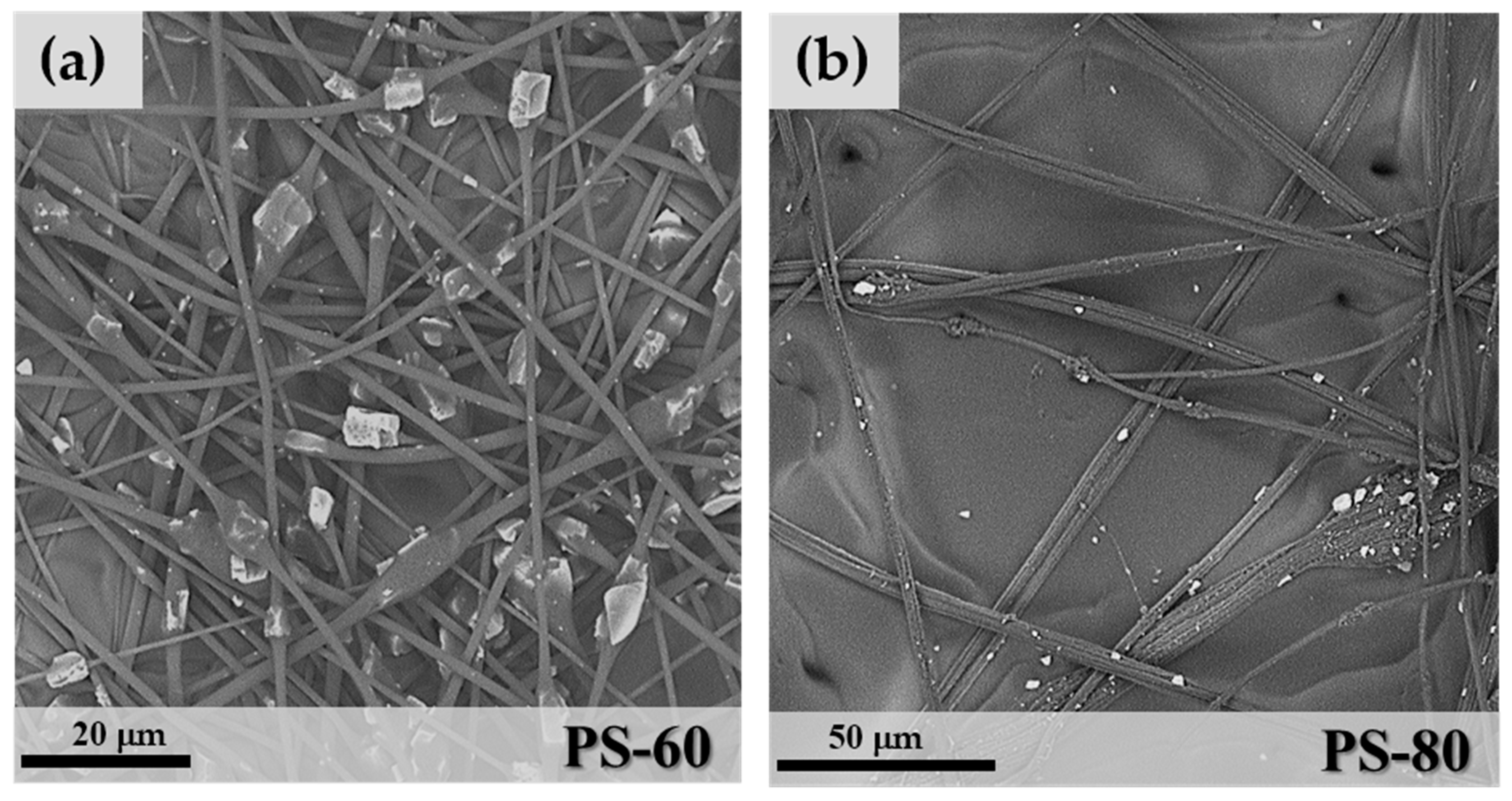 Materials 11 02555 g009 Materials 11 02555 g009