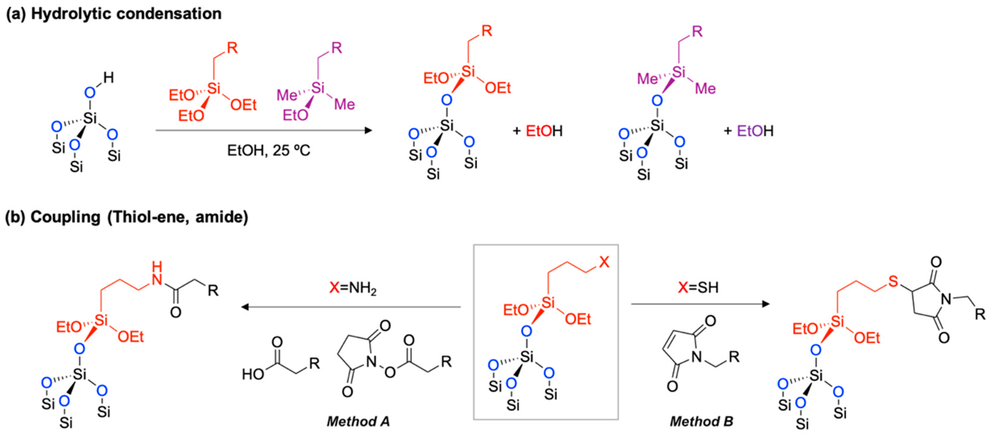 Materials 11 02557 g004