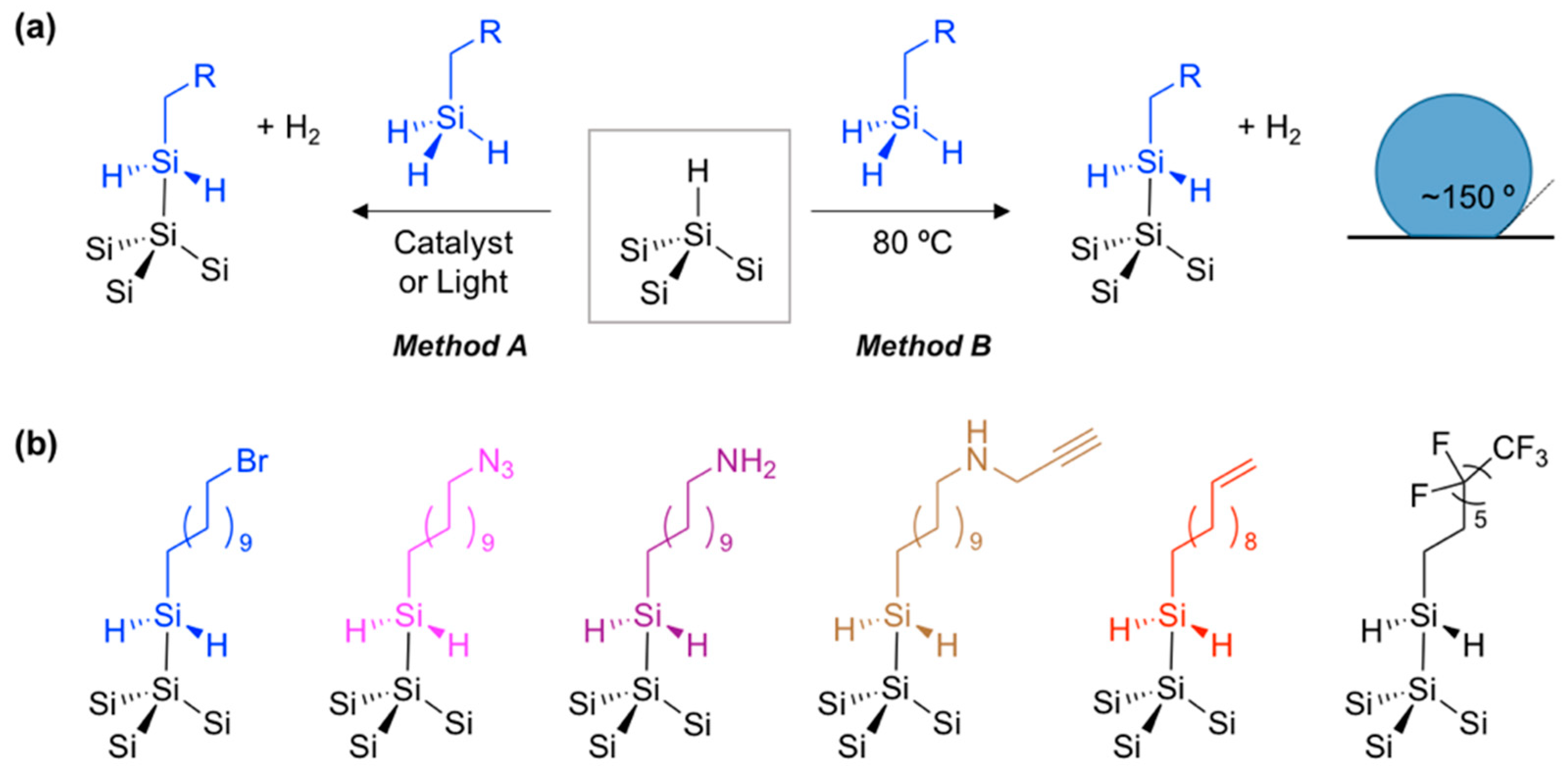 Materials 11 02557 g005