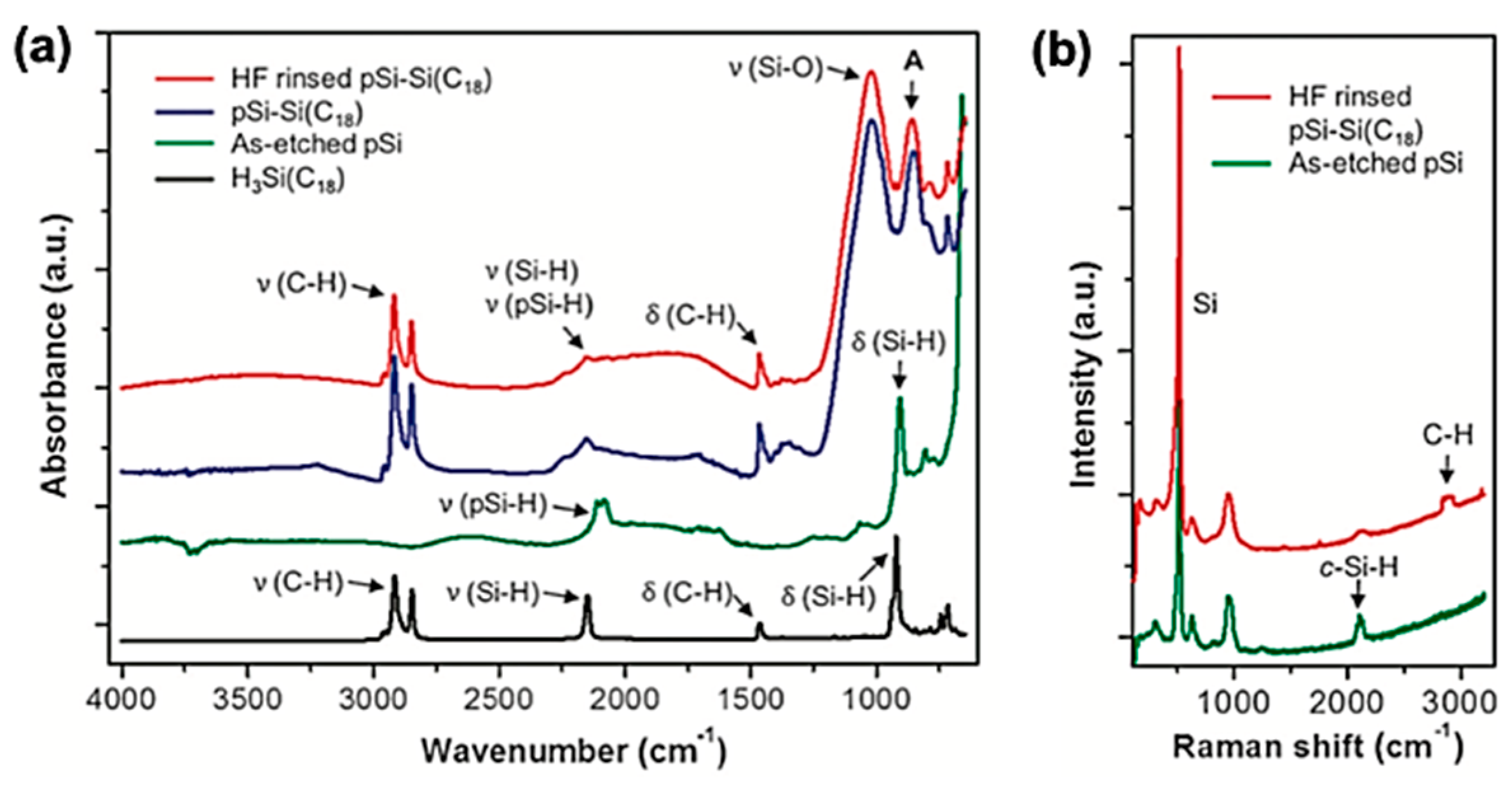 Materials 11 02557 g006a