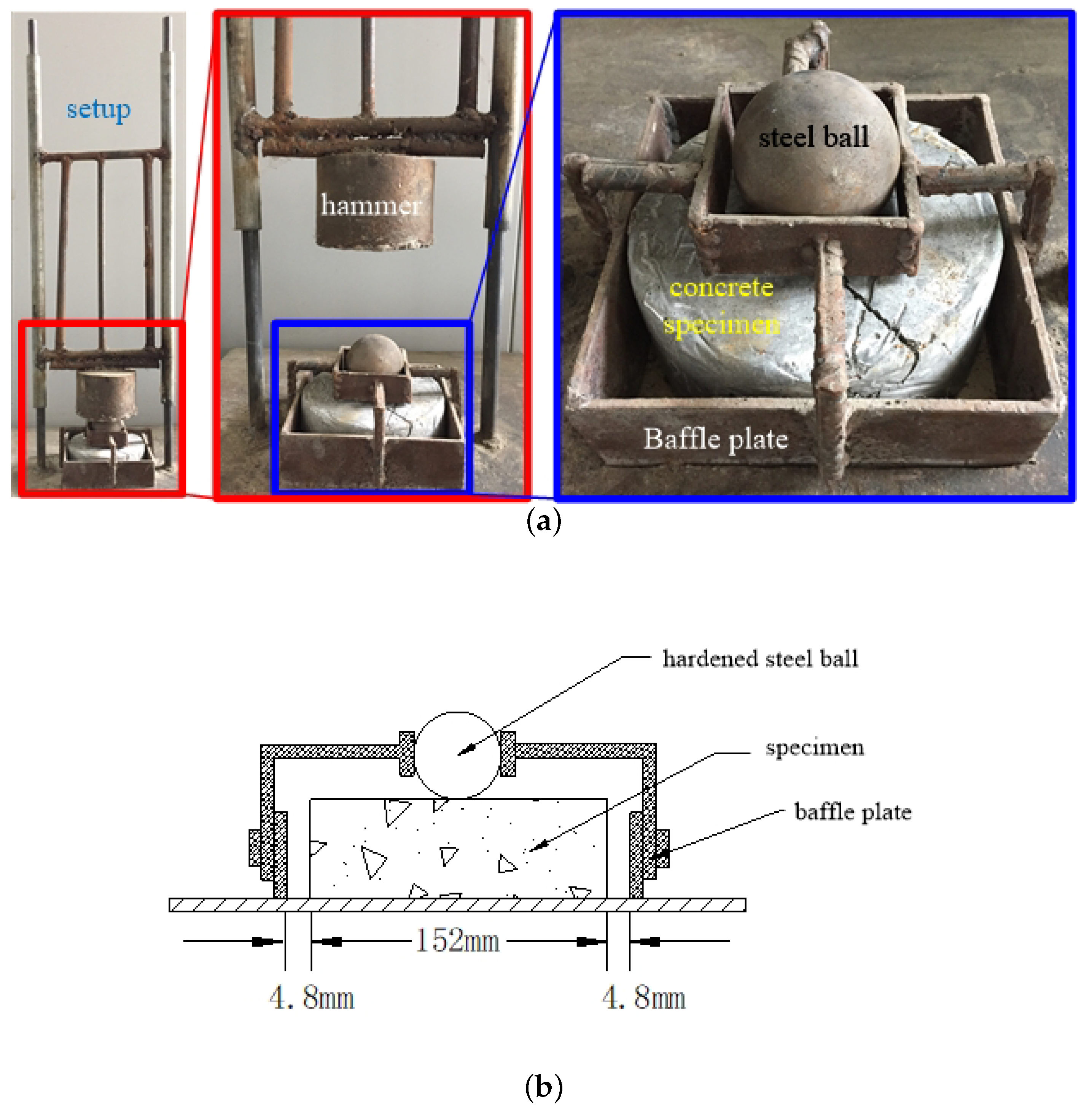 Materials 11 02563 g004