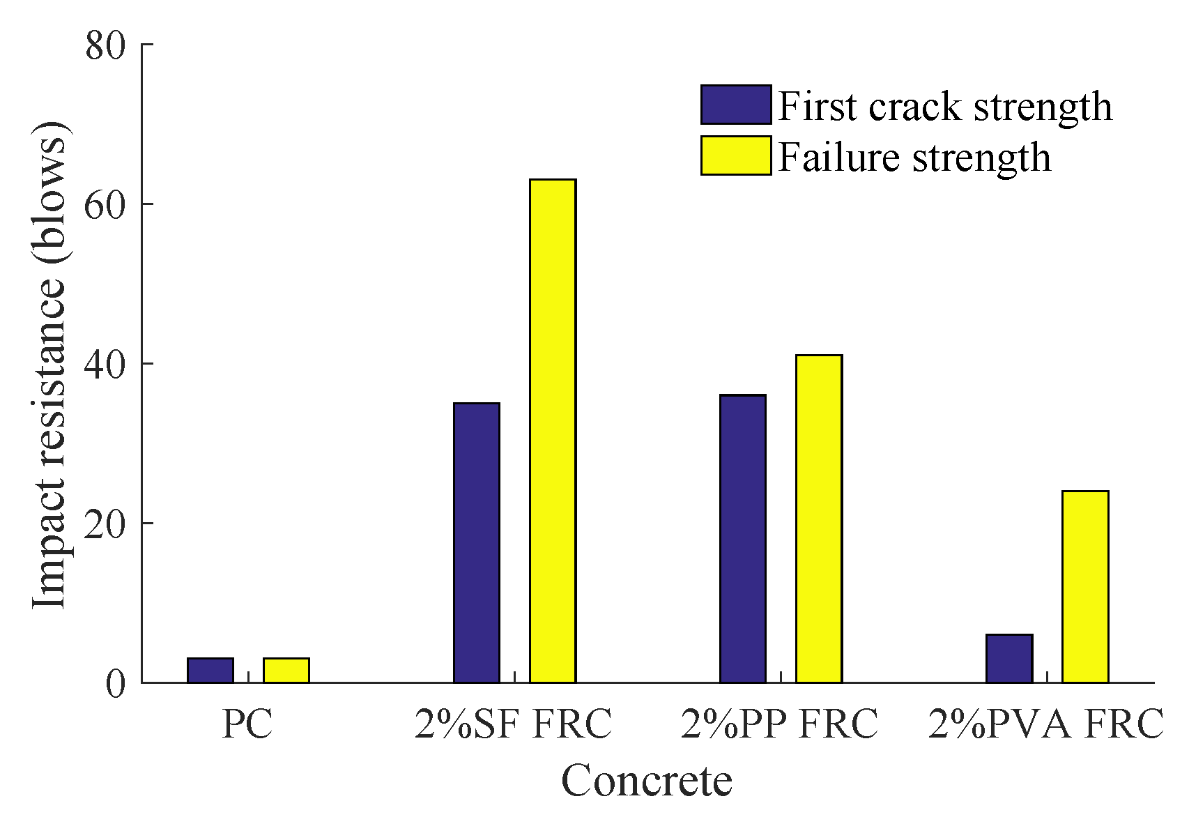 Materials 11 02563 g007