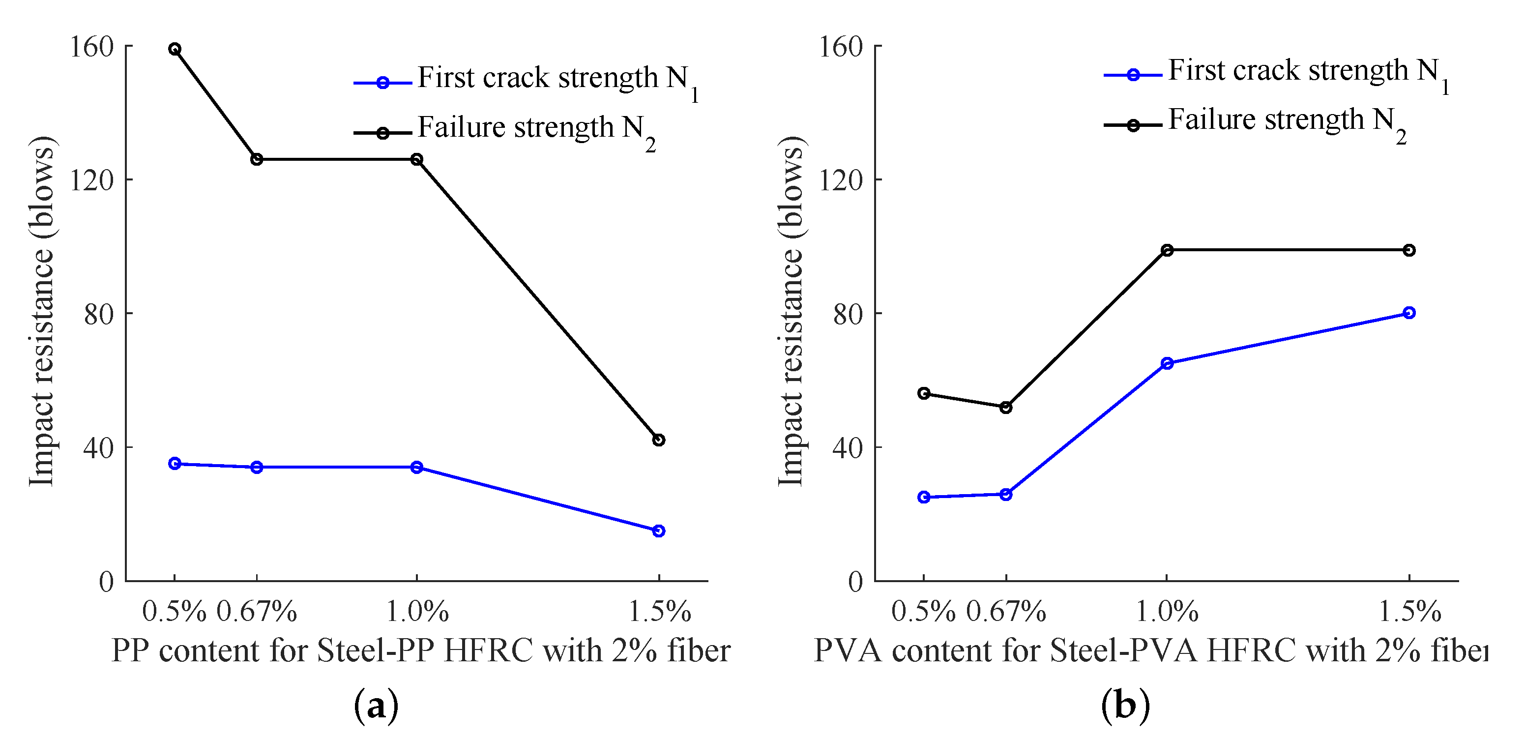 Materials 11 02563 g010