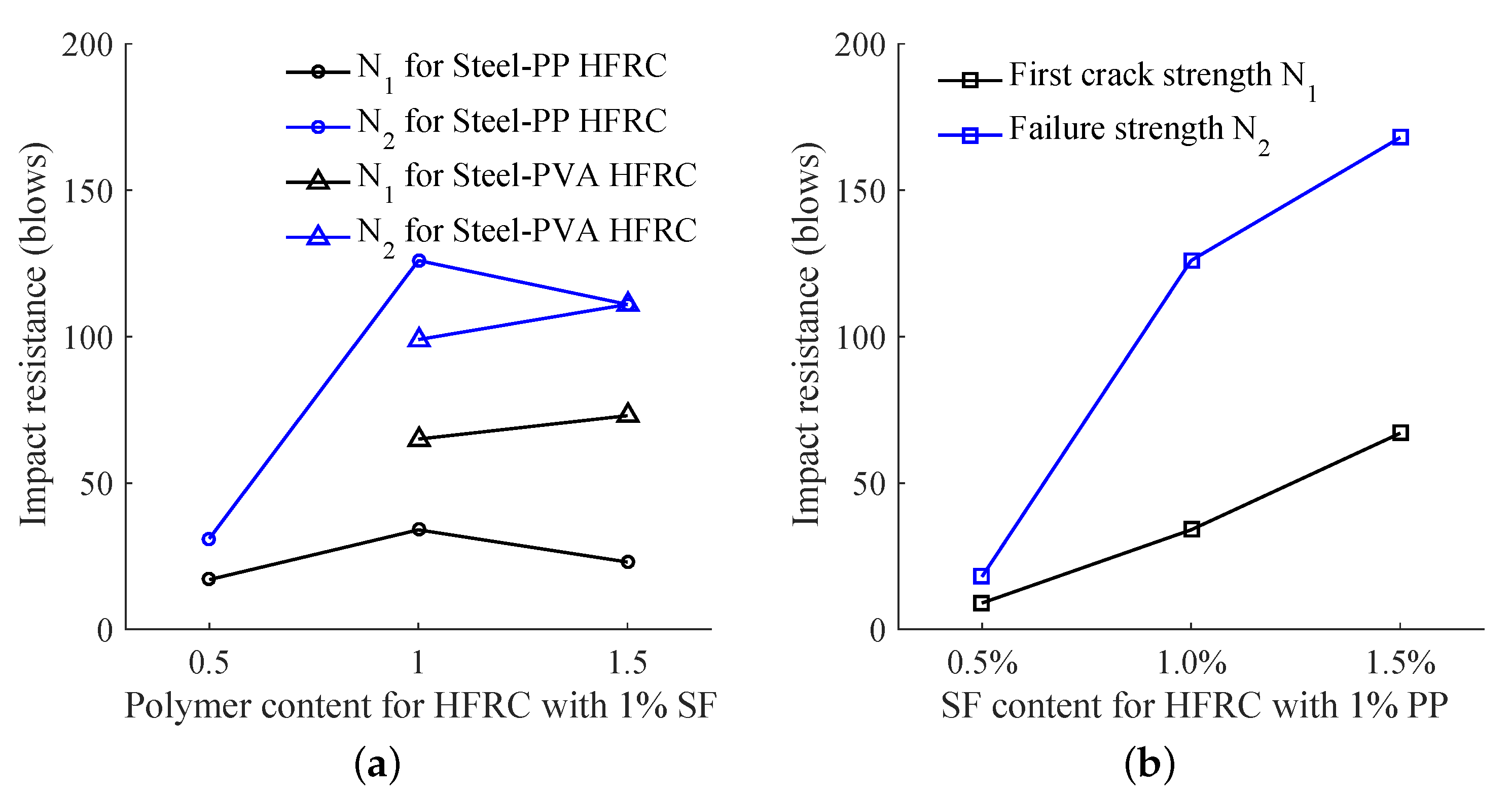 Materials 11 02563 g011