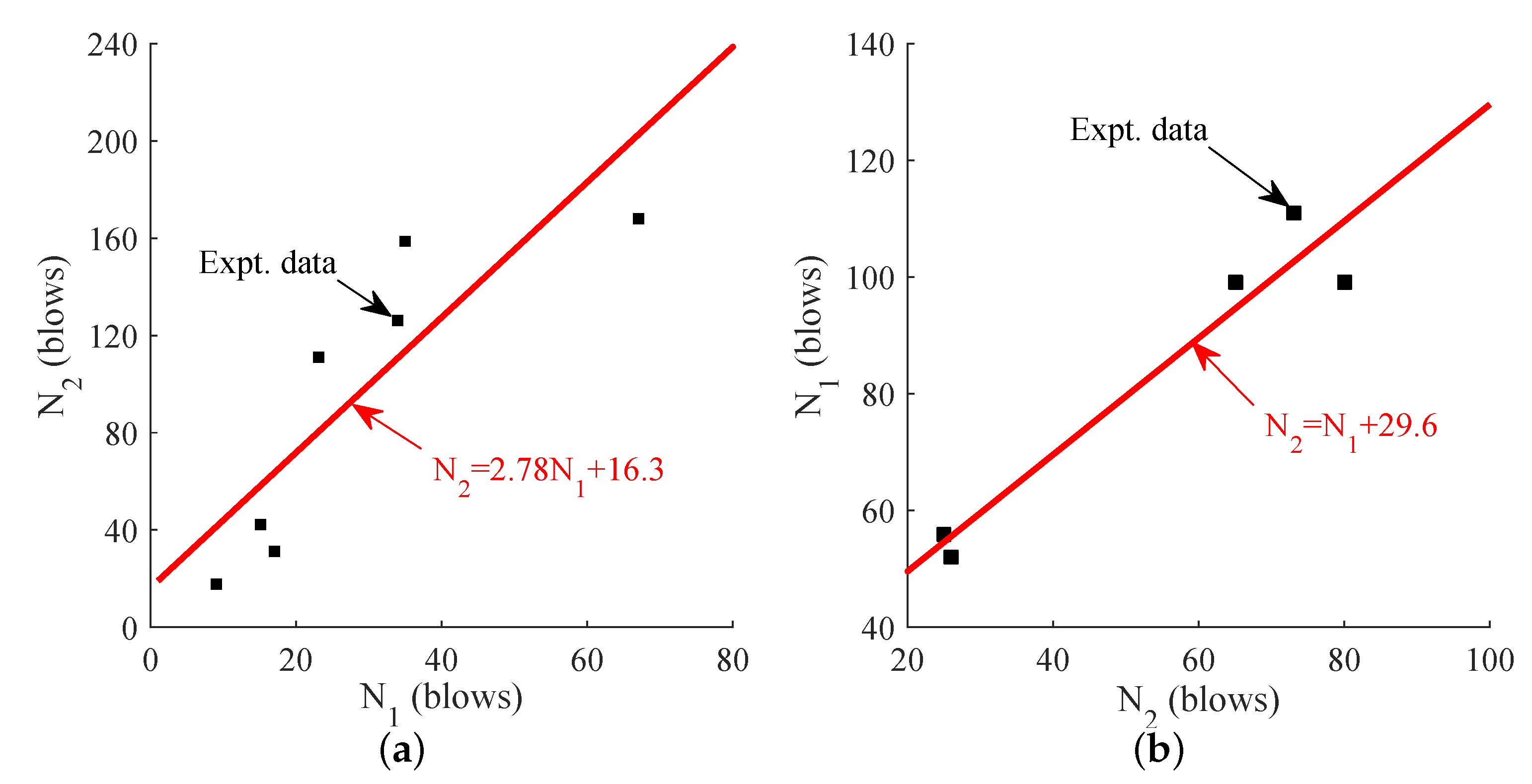 Materials 11 02563 g012
