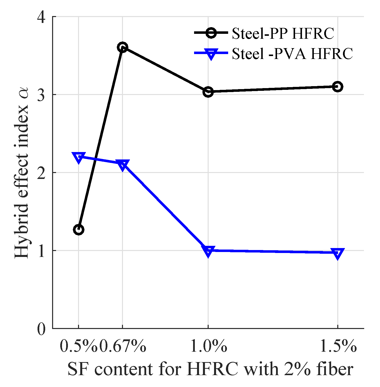 Materials 11 02563 g013