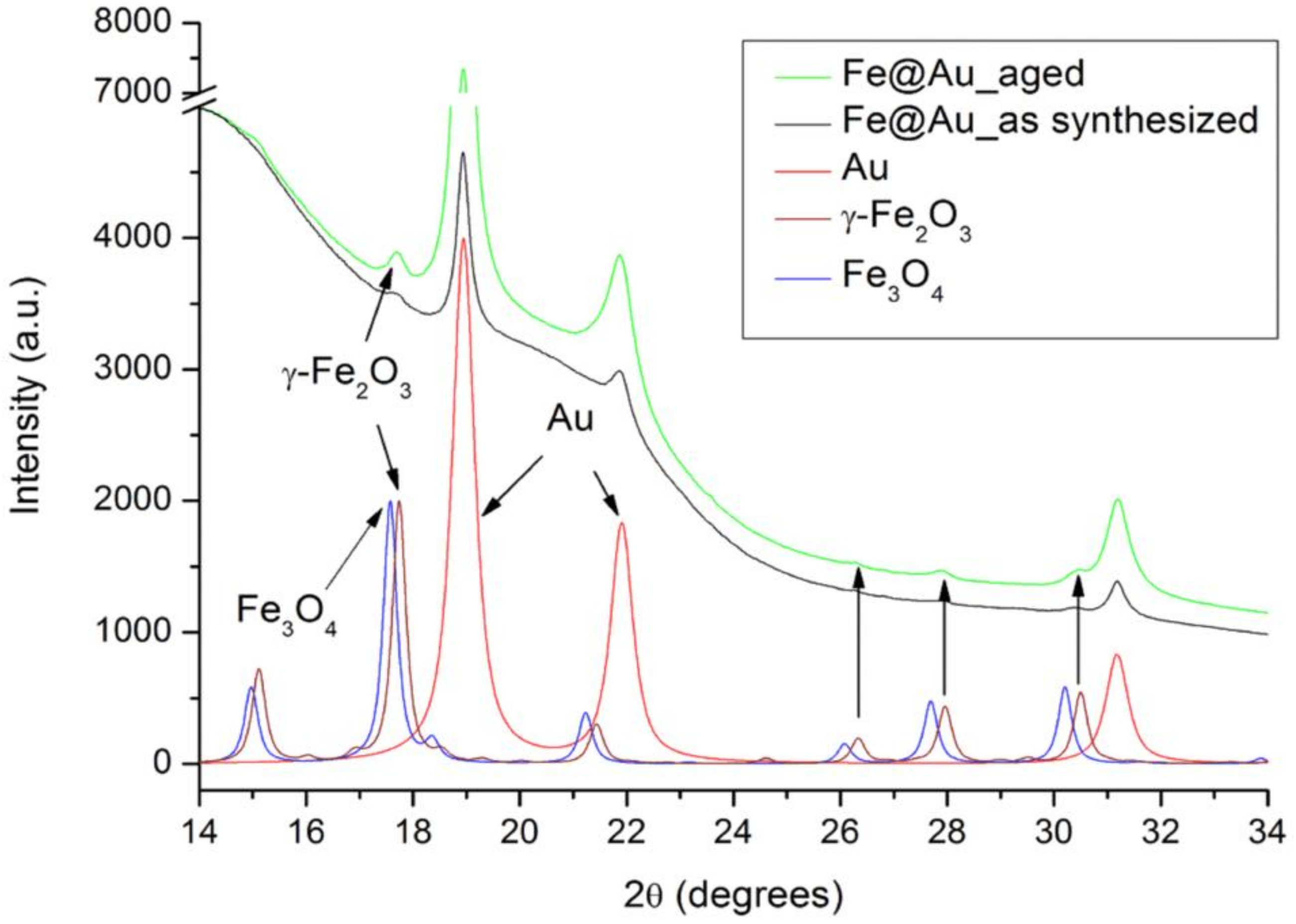 Materials 11 02572 g004