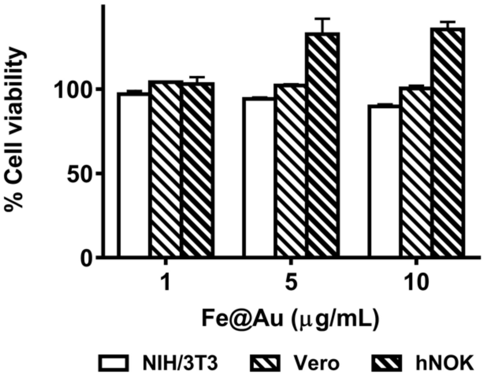 Materials 11 02572 g005