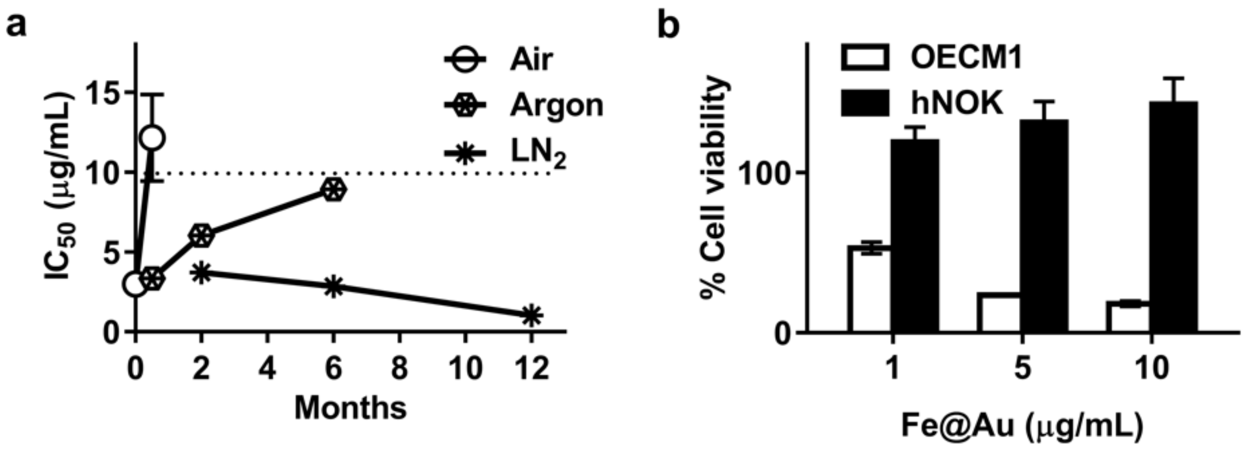 Materials 11 02572 g006