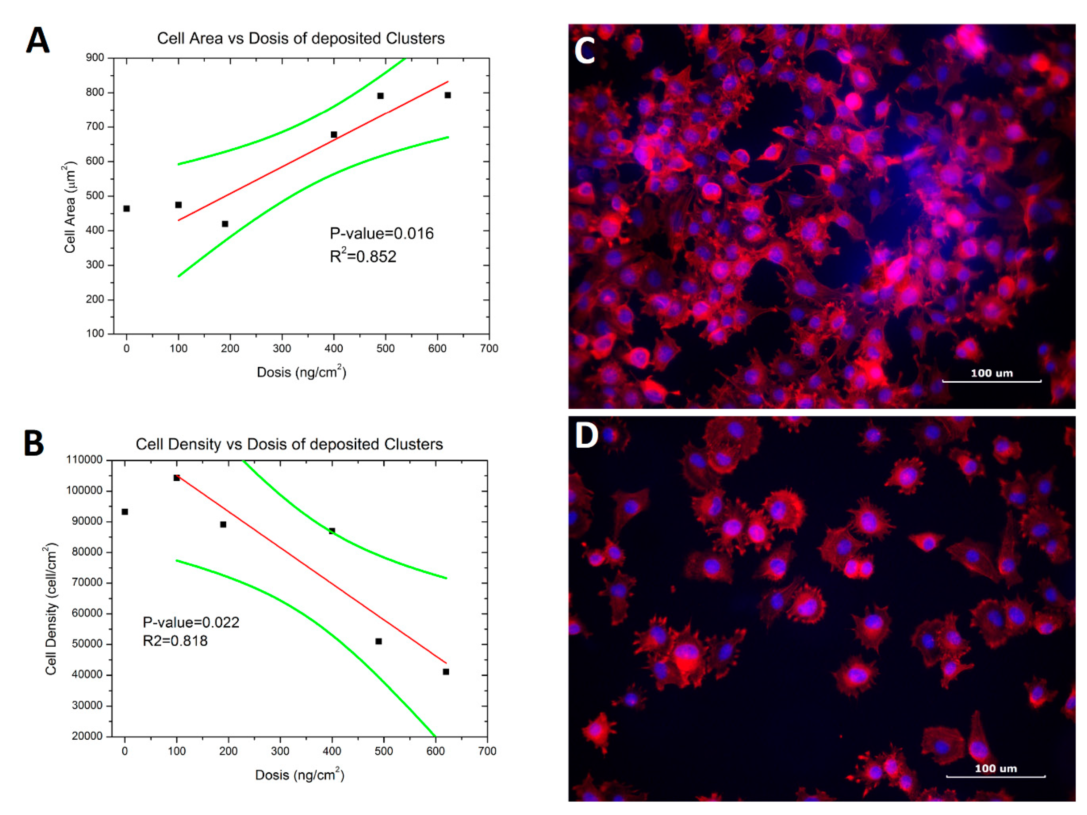 Materials 11 02574 g004