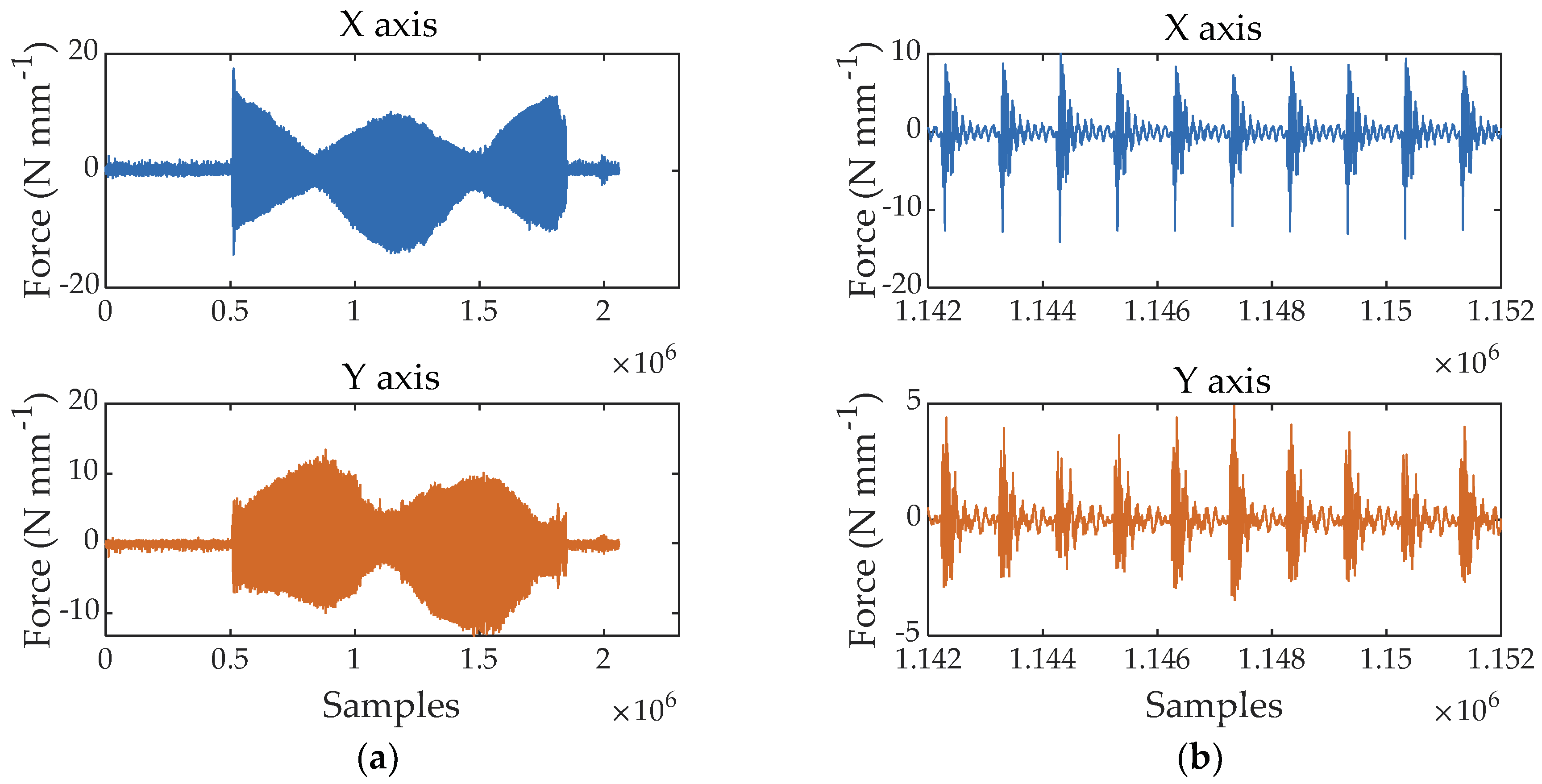 Materials 11 02575 g004