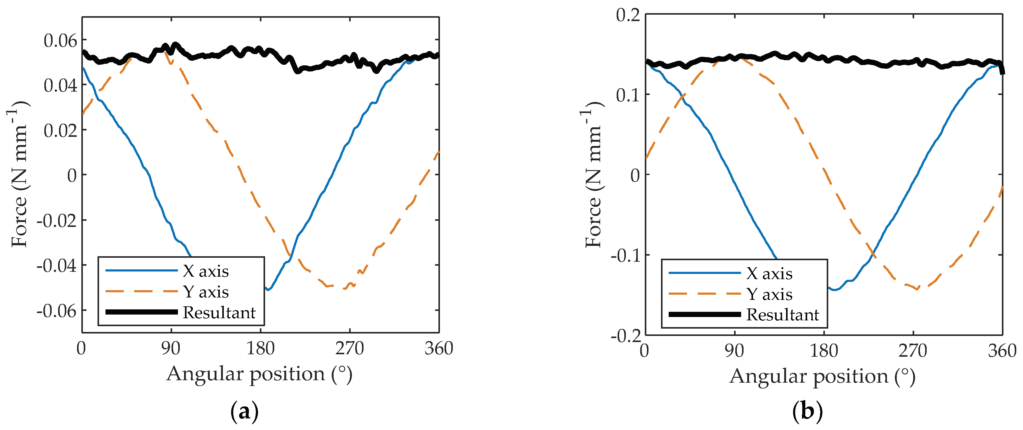 Materials 11 02575 g006