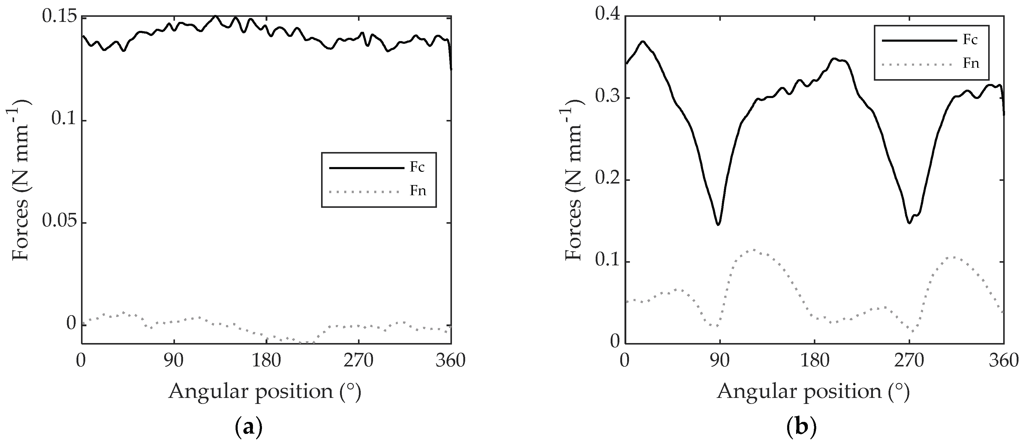 Materials 11 02575 g008