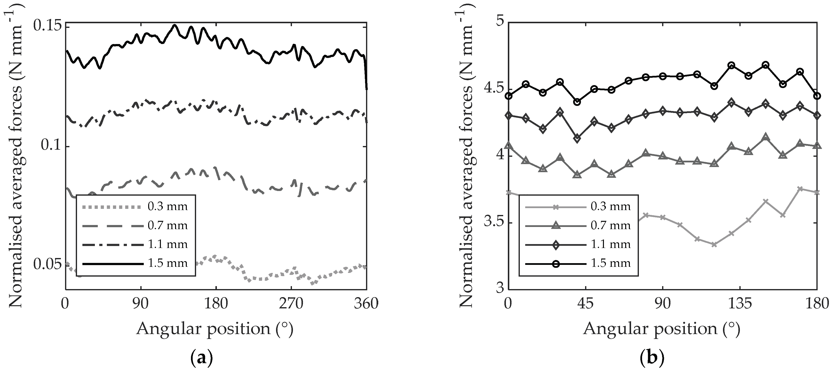 Materials 11 02575 g009
