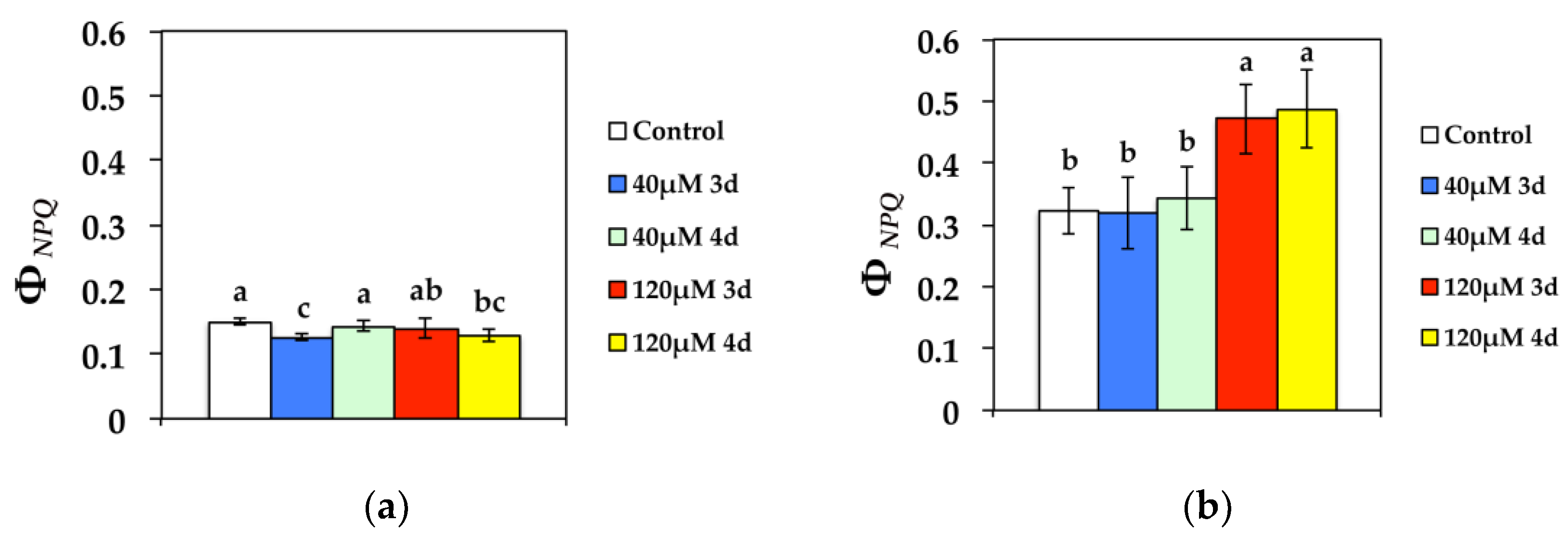 Materials 11 02580 g003